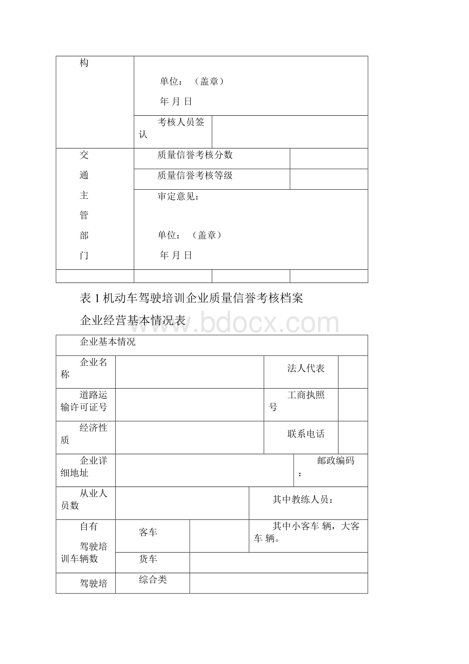 质量信誉考核报告.docx_第2页