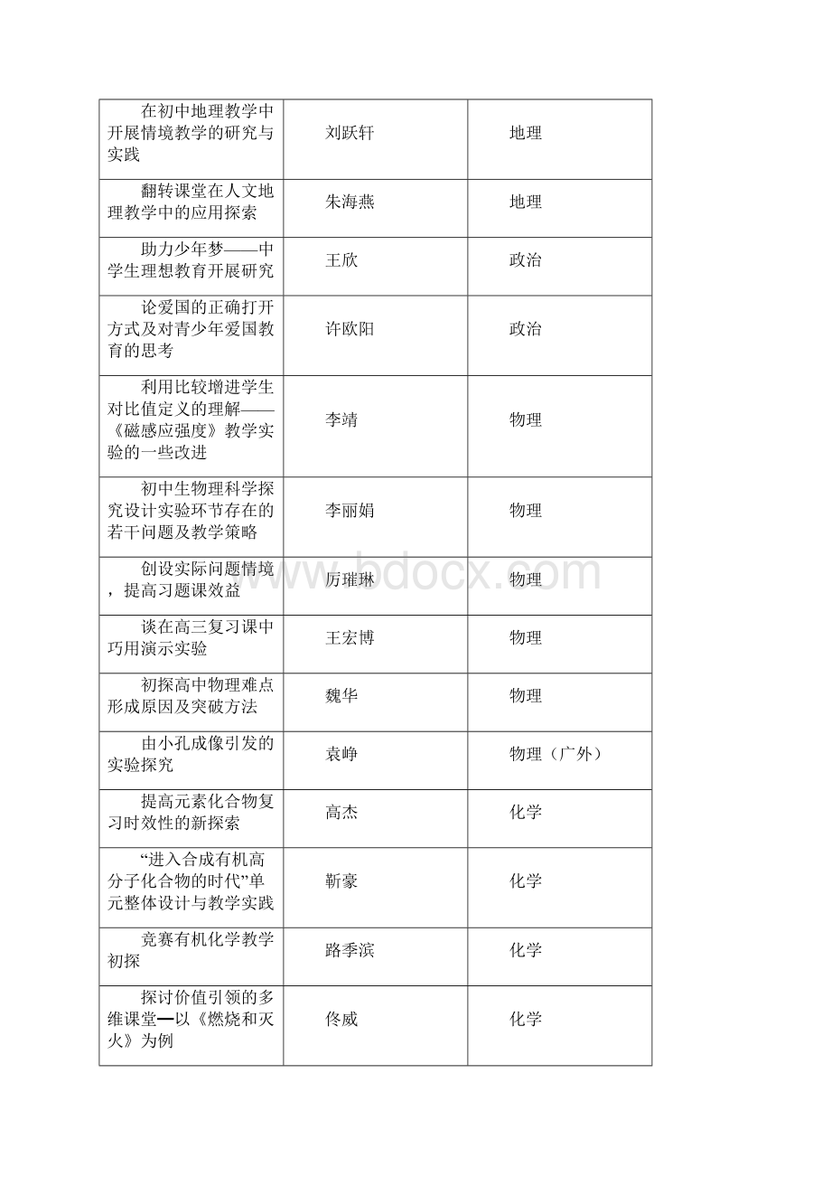 综合管理进入数字校园.docx_第3页