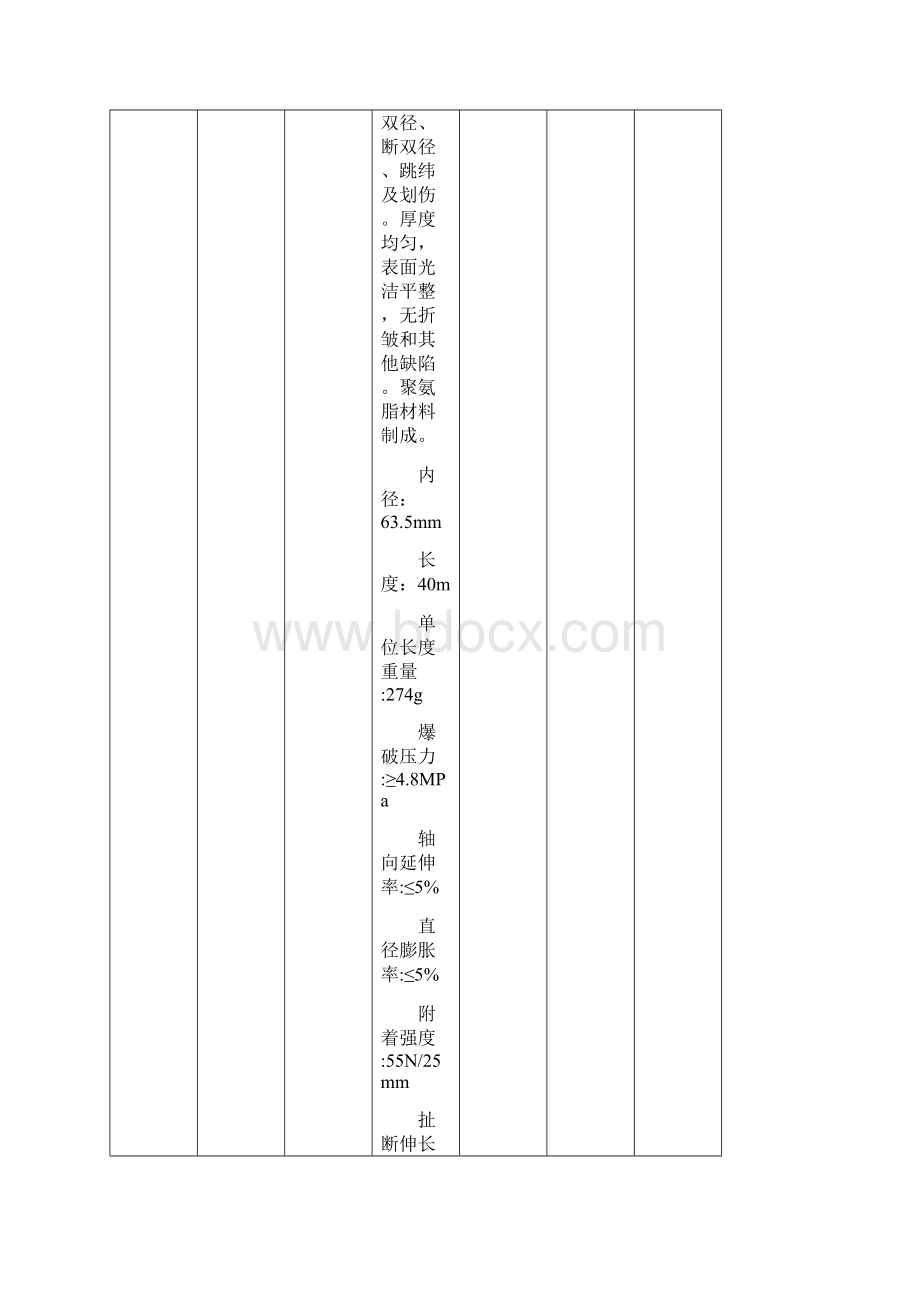 微型消防站配置器材清单.docx_第3页