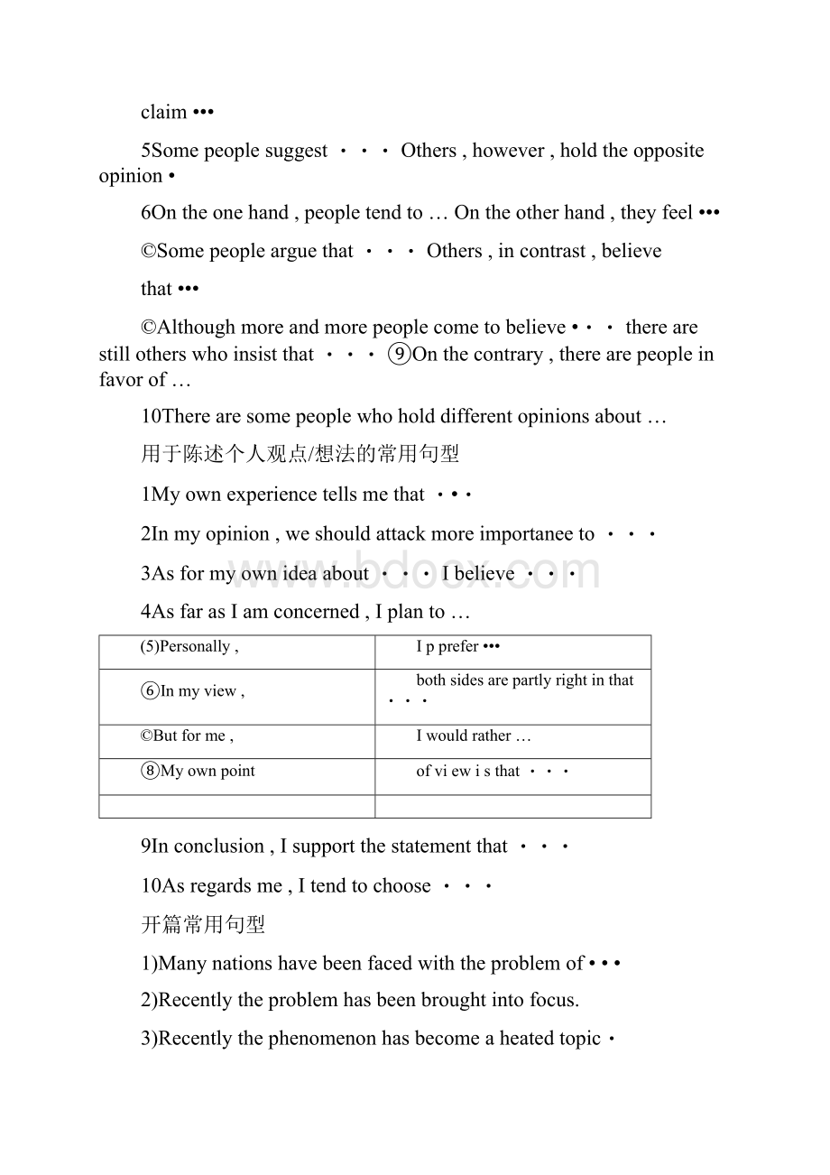 英语四级复习重点docx.docx_第2页