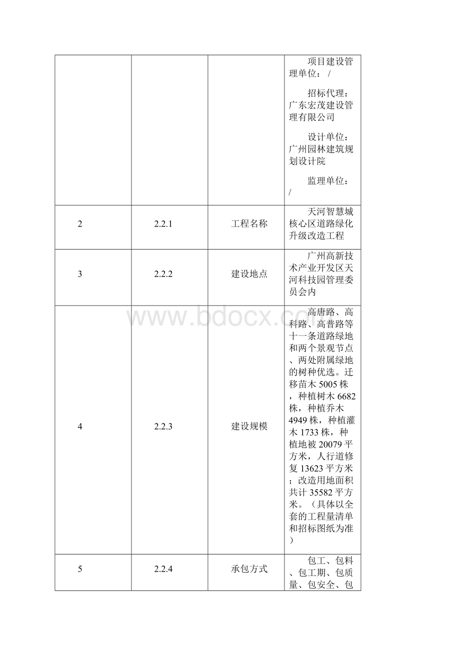 天河智慧城核心区道路绿化升级改造.docx_第2页