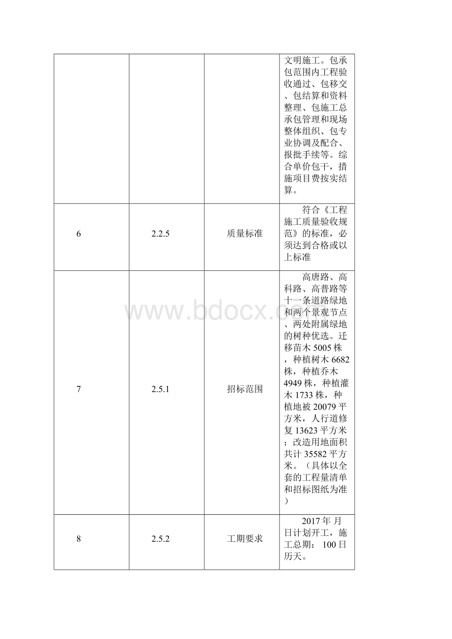 天河智慧城核心区道路绿化升级改造.docx_第3页