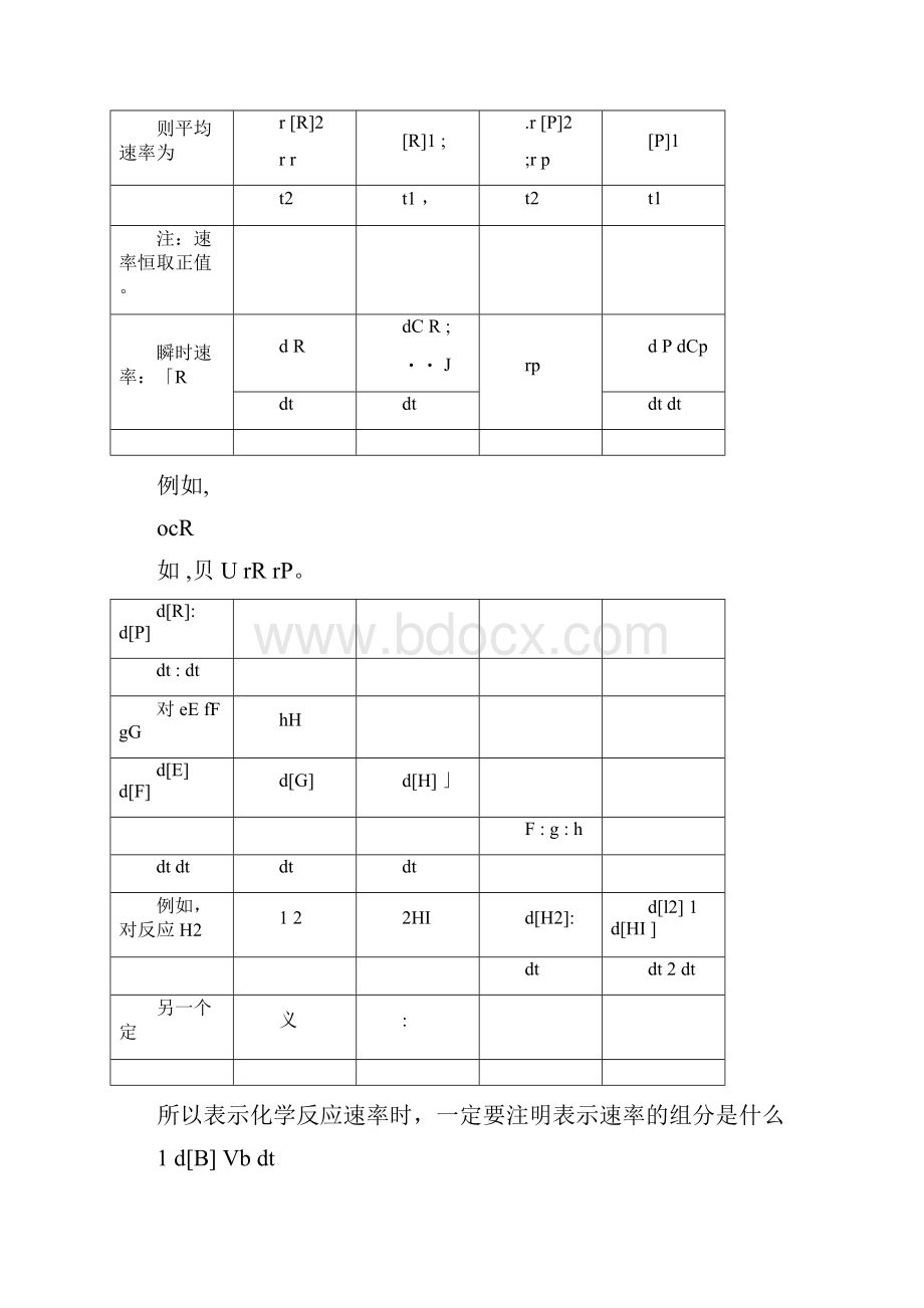 动力学化学反应速率.docx_第3页