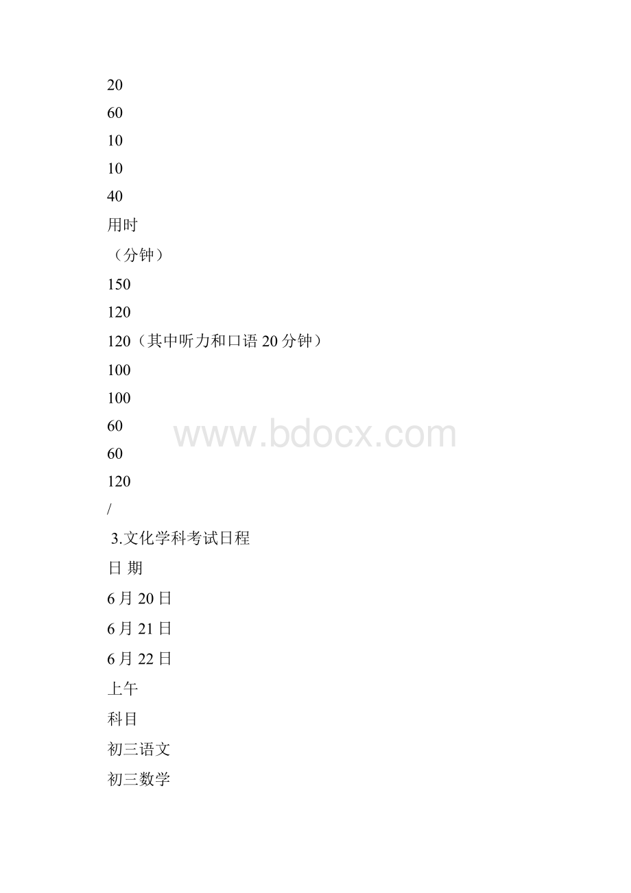 扬中市初中学业水平考试与高中招生工作方案.docx_第3页