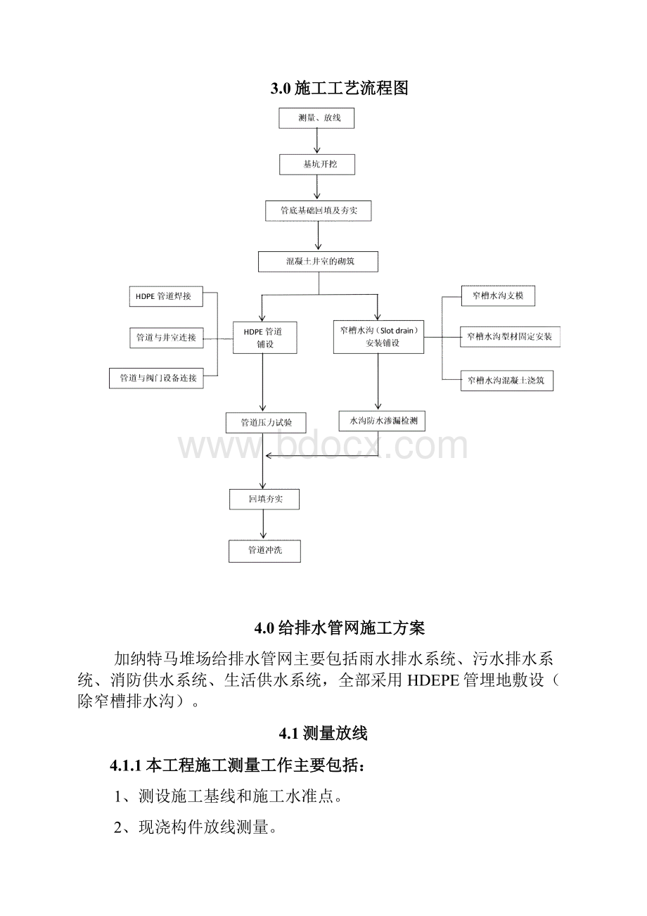 加纳特马堆场项目给排水管网施工方案.docx_第3页