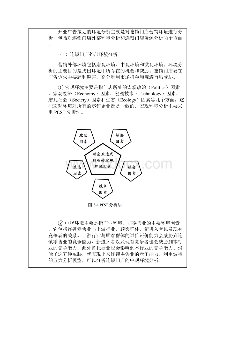 项目三连锁门店开业策划电子教案.docx_第3页