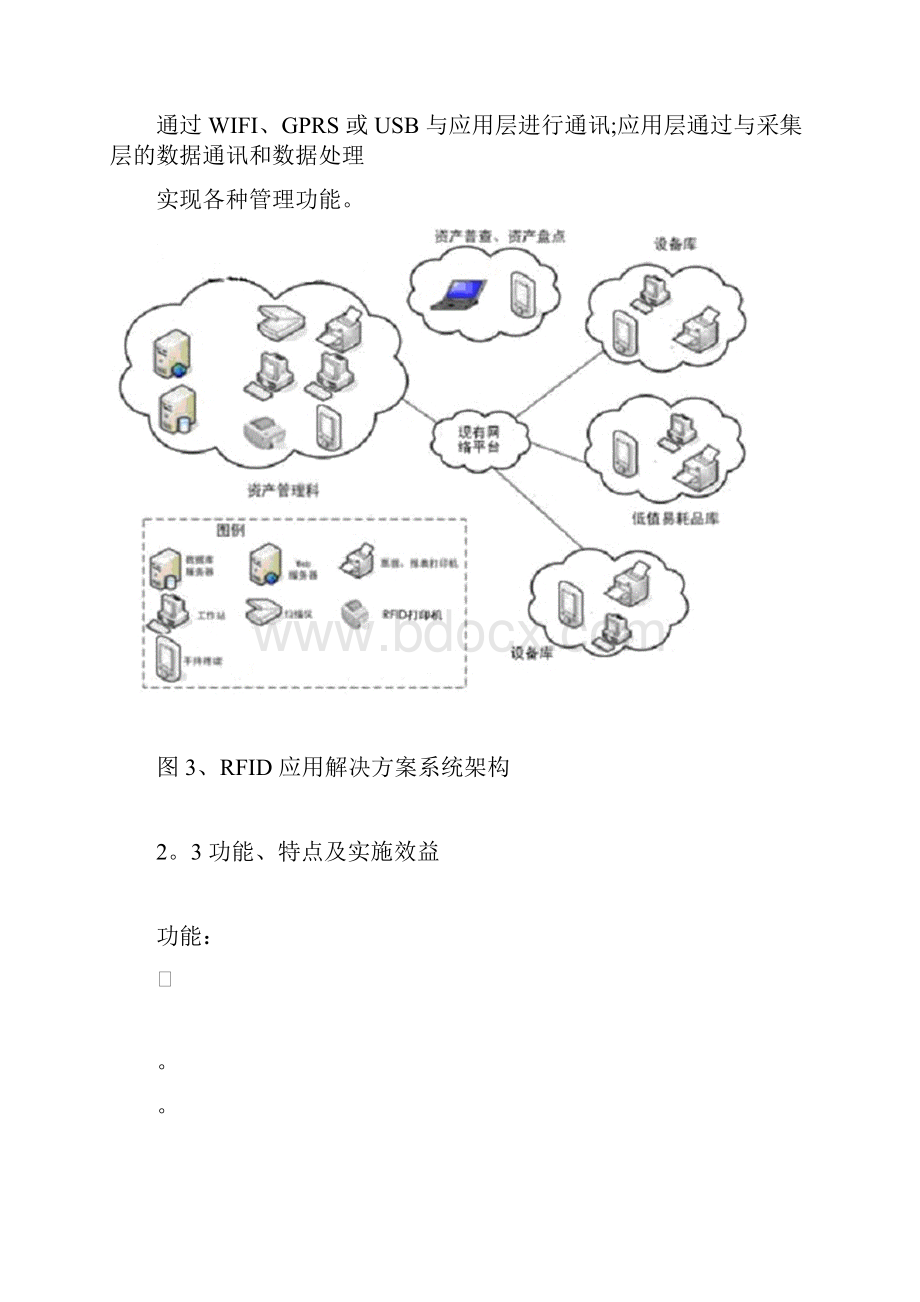 RFID固定资产管理系统解决方案.docx_第3页