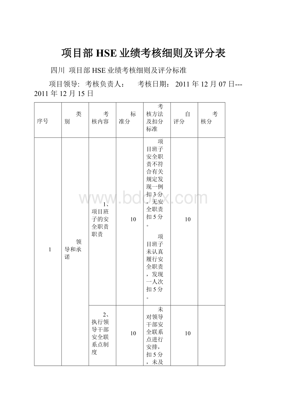 项目部HSE业绩考核细则及评分表.docx