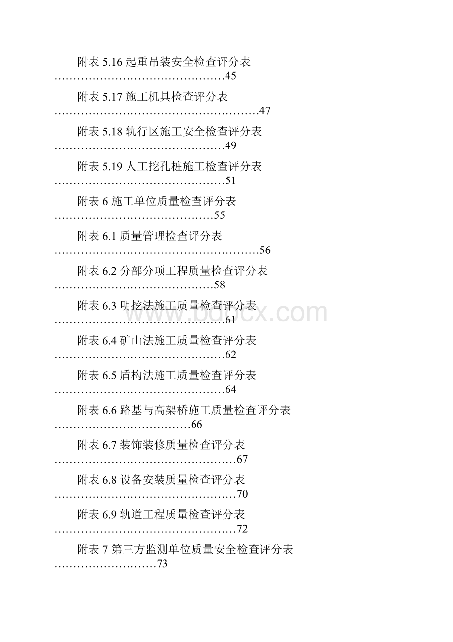 城轨道交通工程质量安全检查指引.docx_第3页