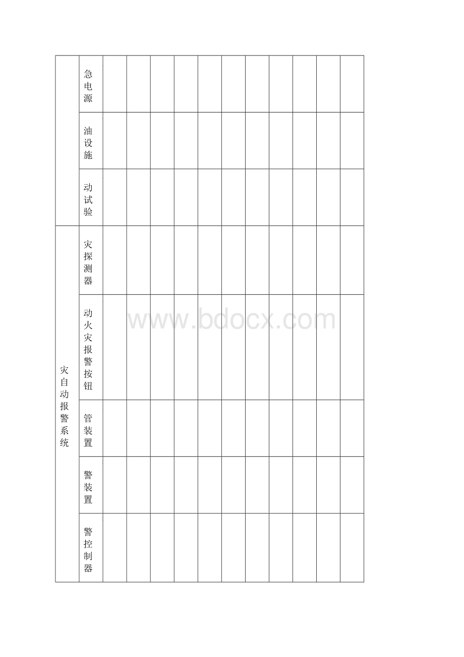 建筑消防设施维护保养情况报告表.docx_第2页