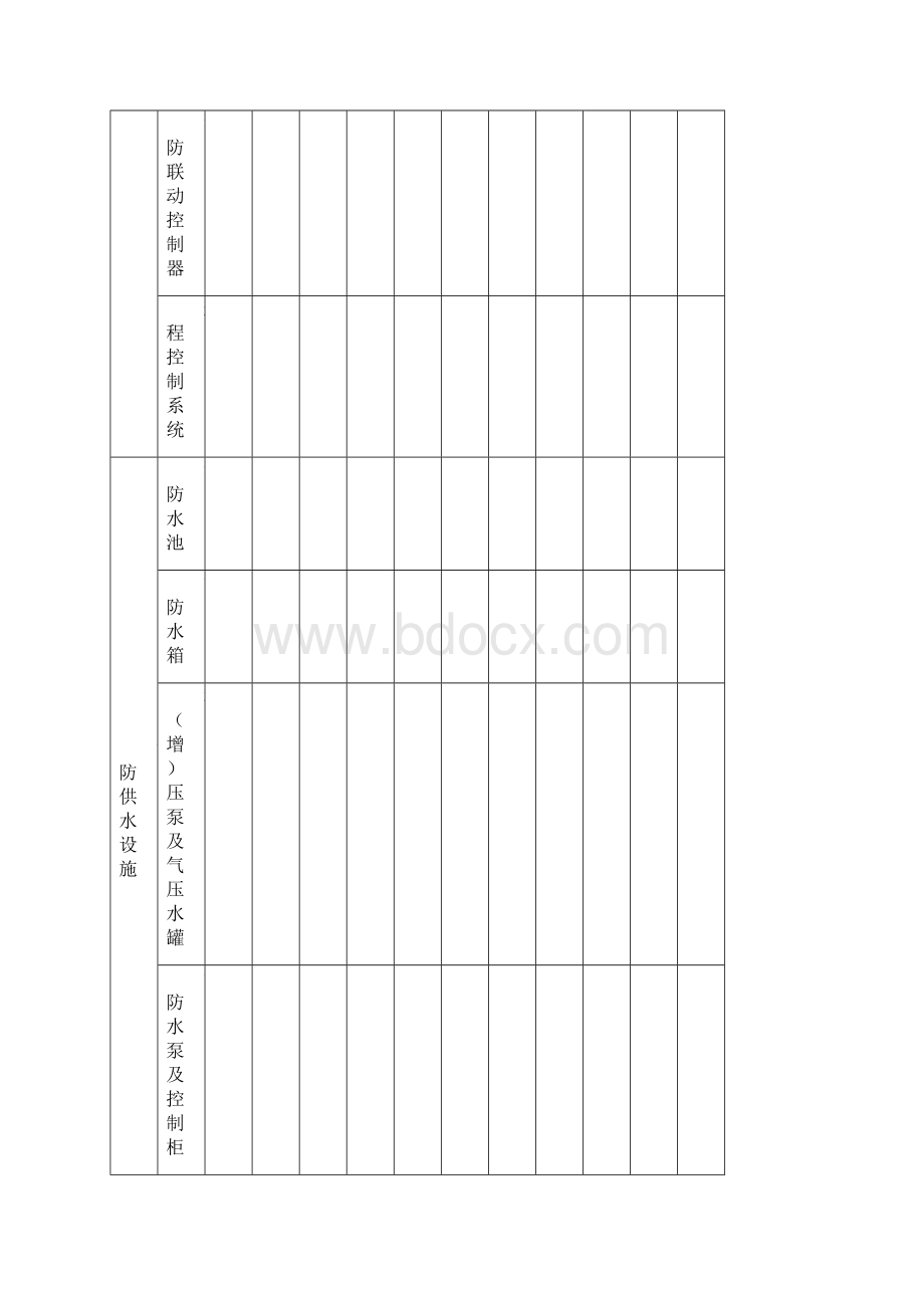 建筑消防设施维护保养情况报告表.docx_第3页