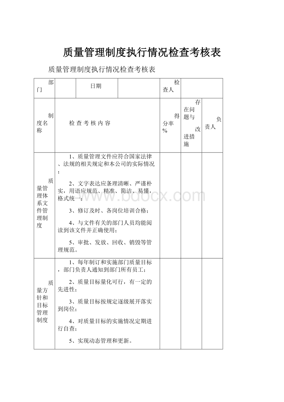 质量管理制度执行情况检查考核表.docx