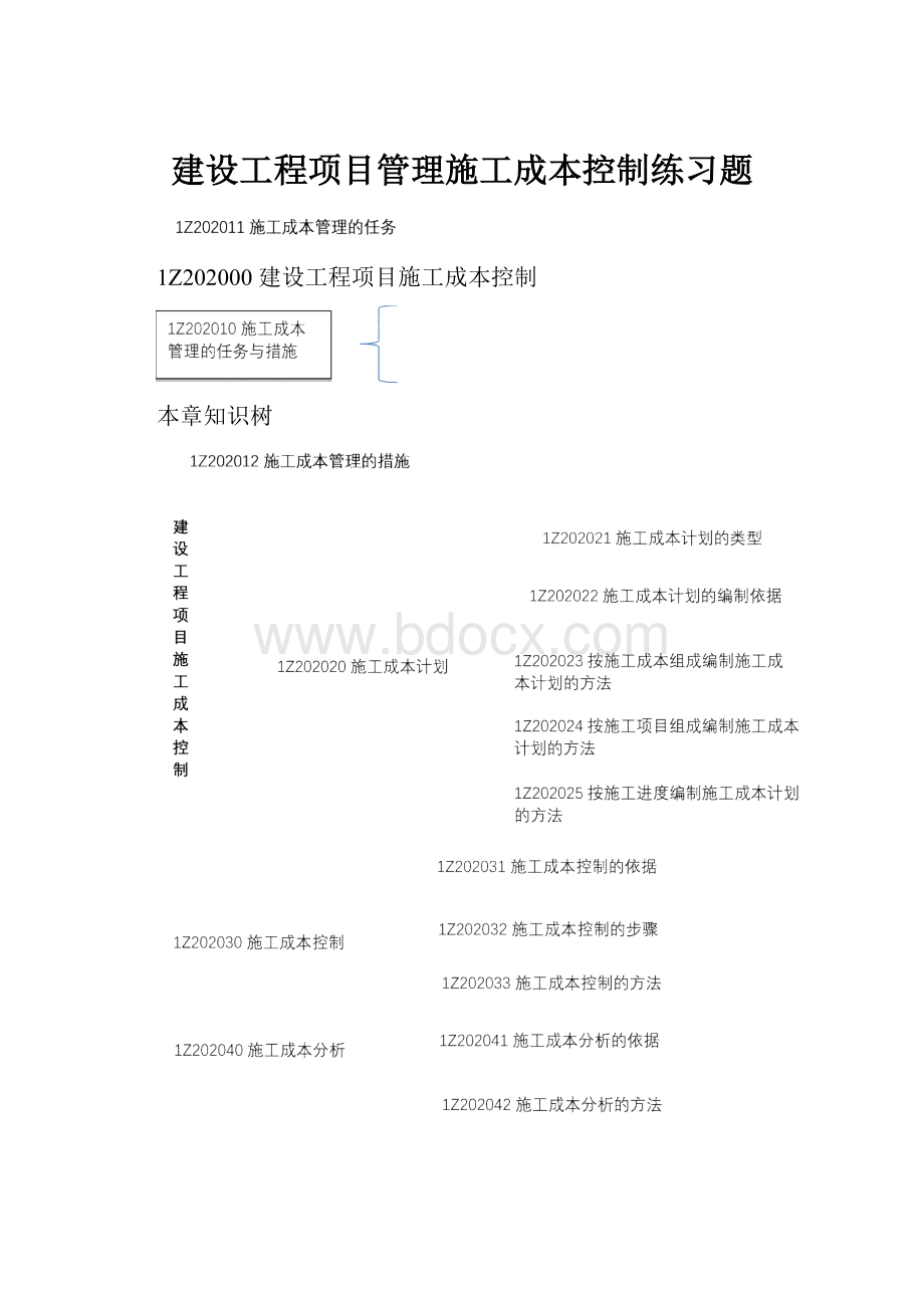 建设工程项目管理施工成本控制练习题.docx_第1页