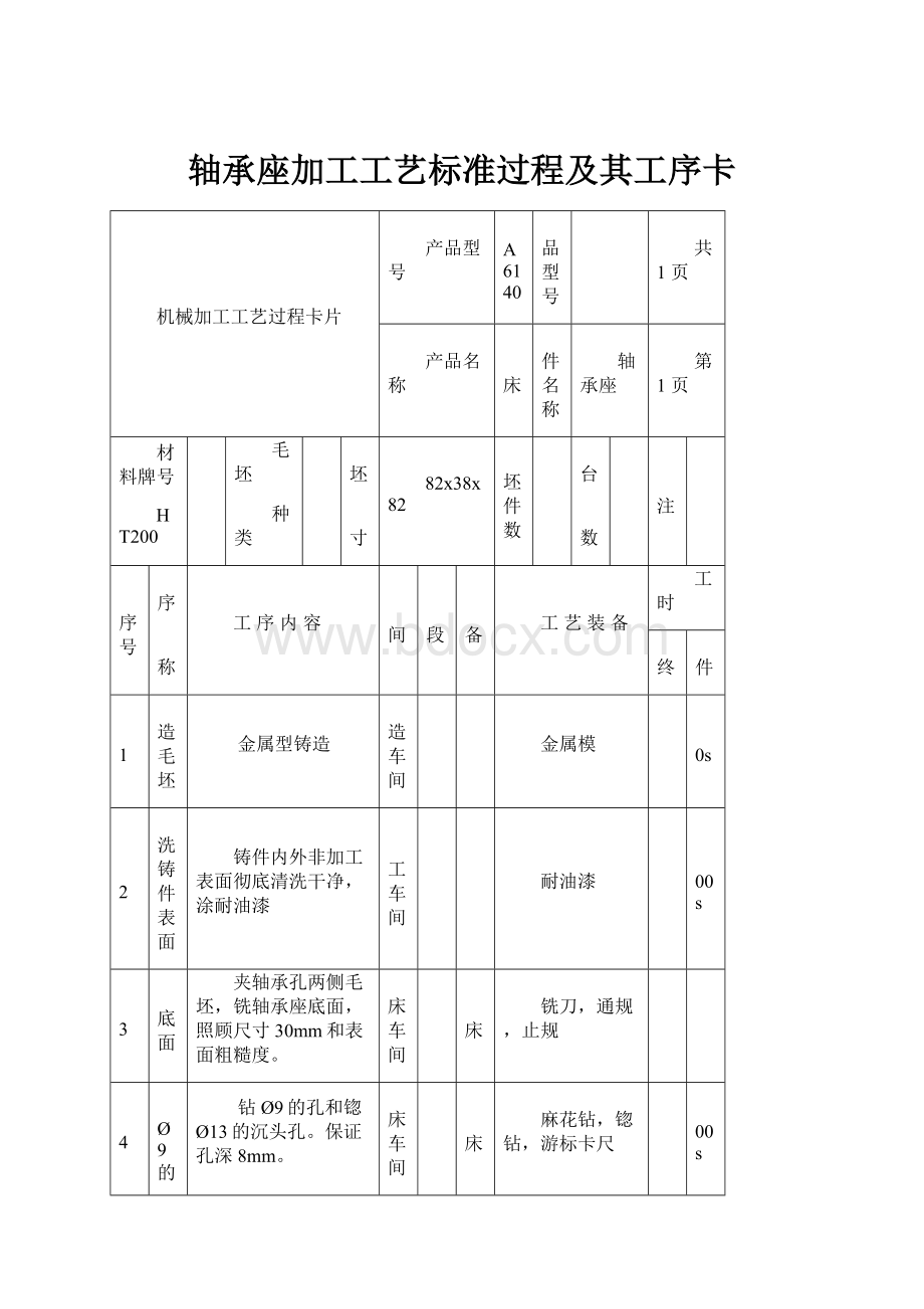 轴承座加工工艺标准过程及其工序卡.docx