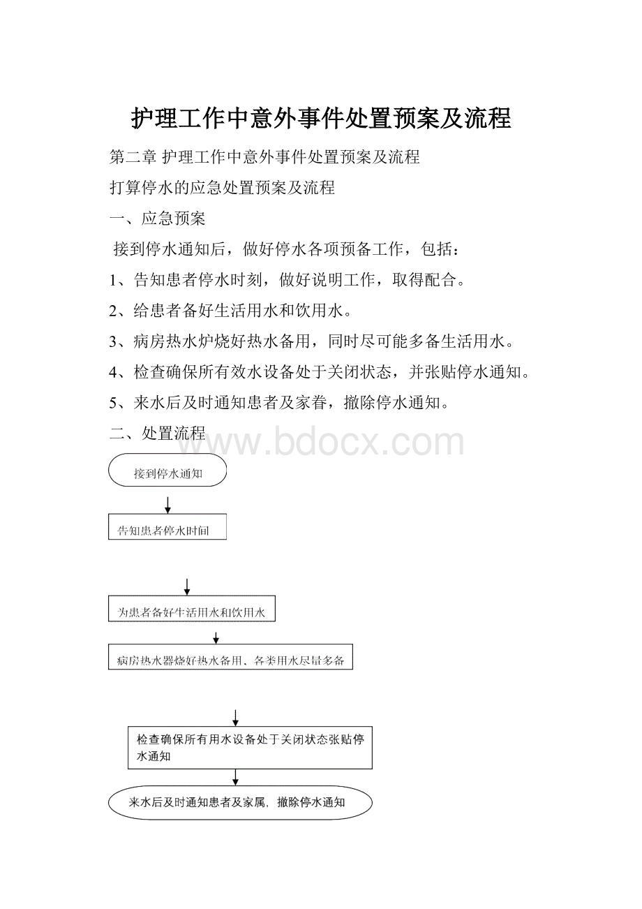 护理工作中意外事件处置预案及流程.docx