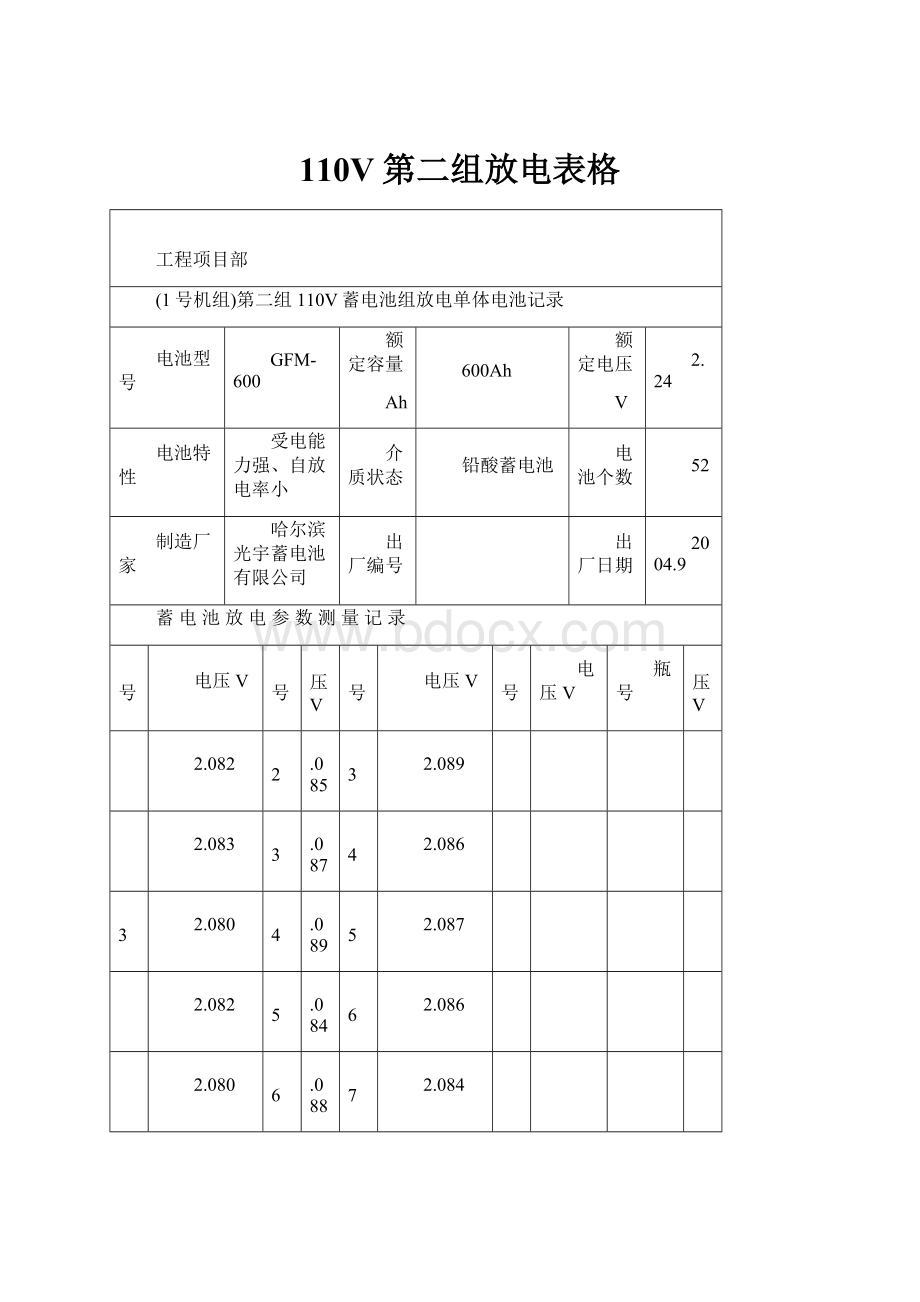 110V第二组放电表格.docx_第1页