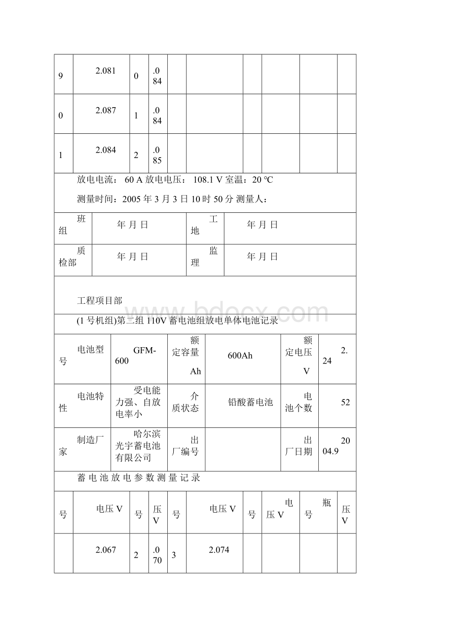 110V第二组放电表格.docx_第3页