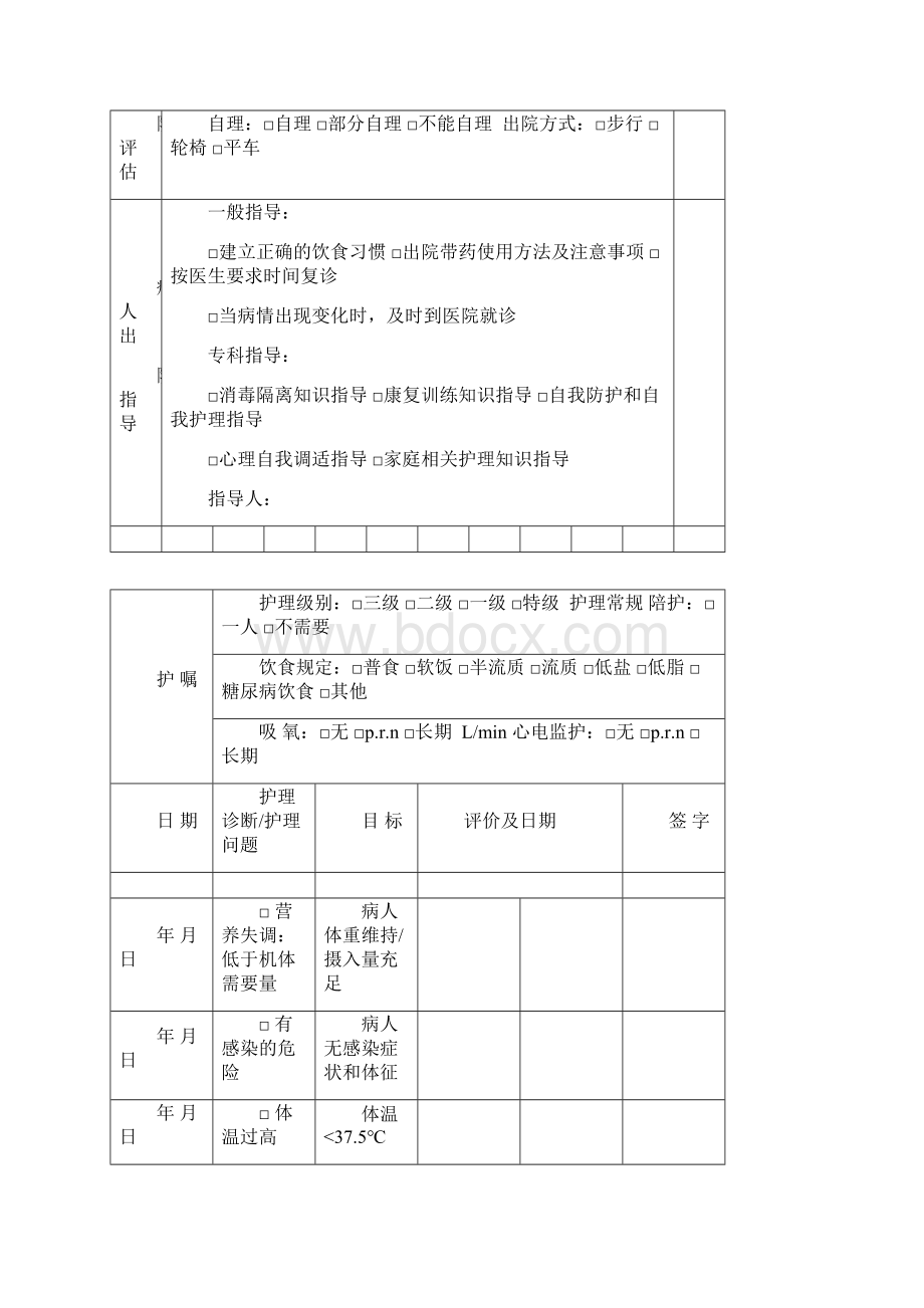 15普济仁华护理记录表.docx_第3页