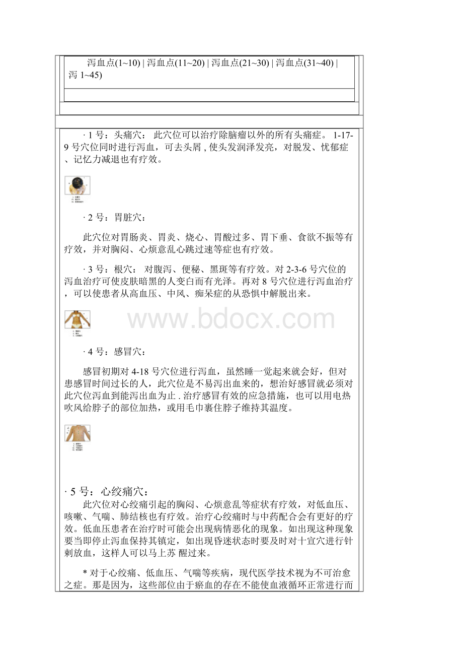 泻血适用范围培训.docx_第2页