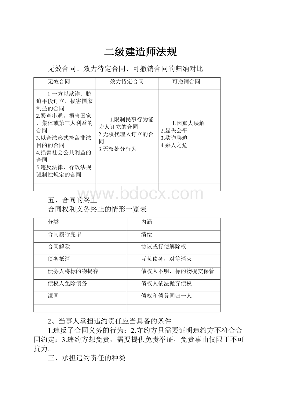 二级建造师法规.docx