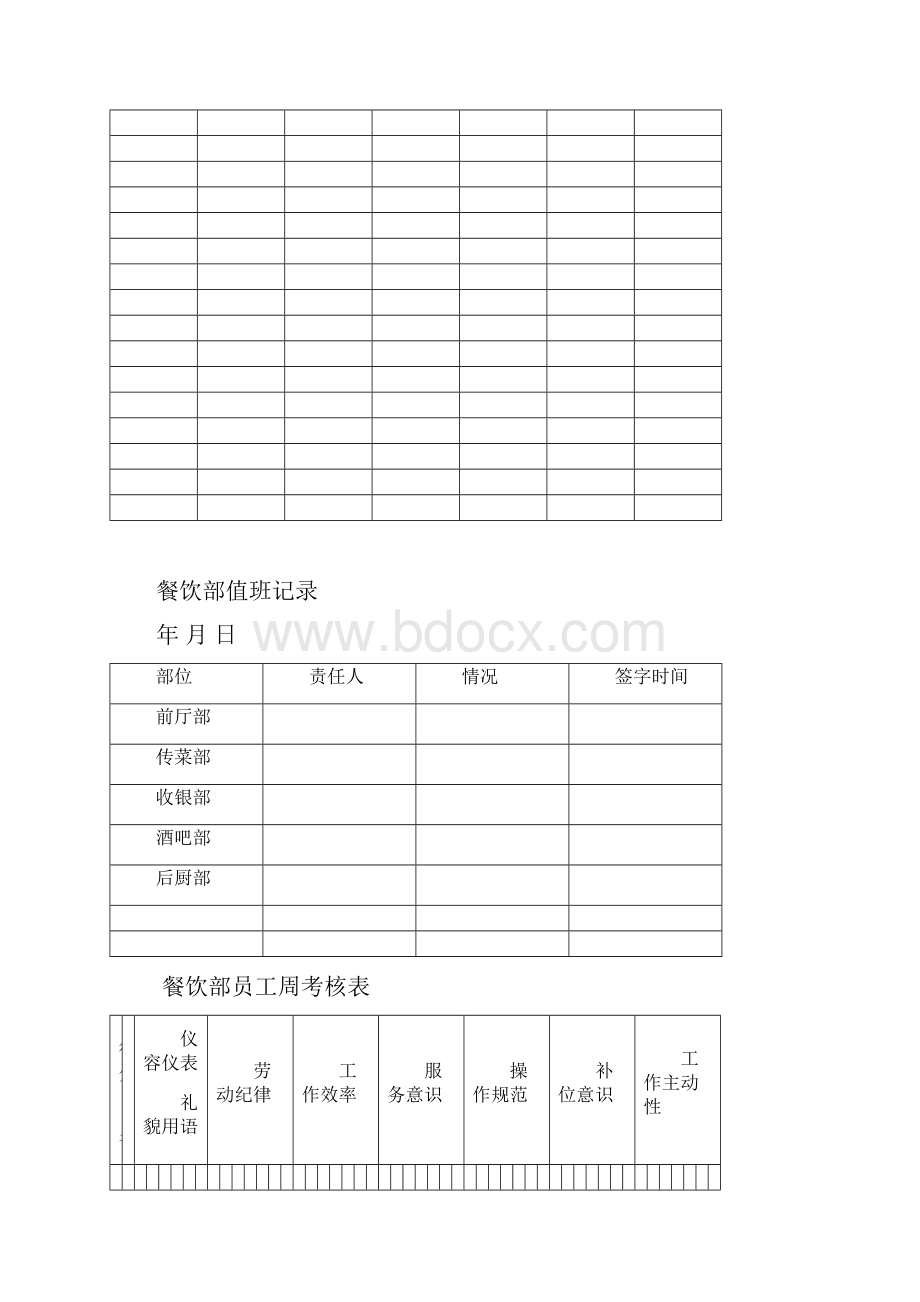 餐饮常用表格.docx_第3页