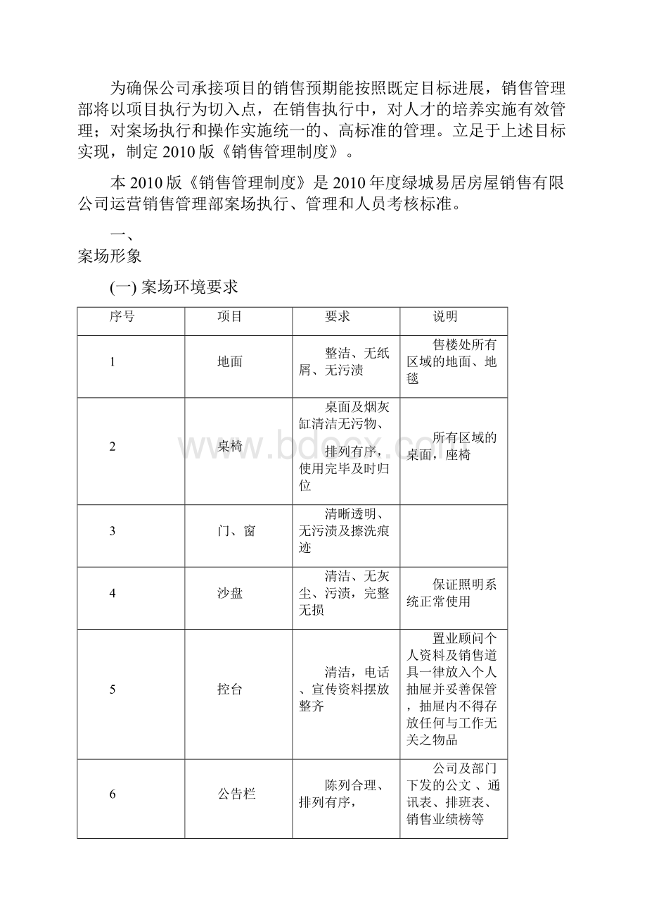 销售管理制度修改DOC.docx_第2页