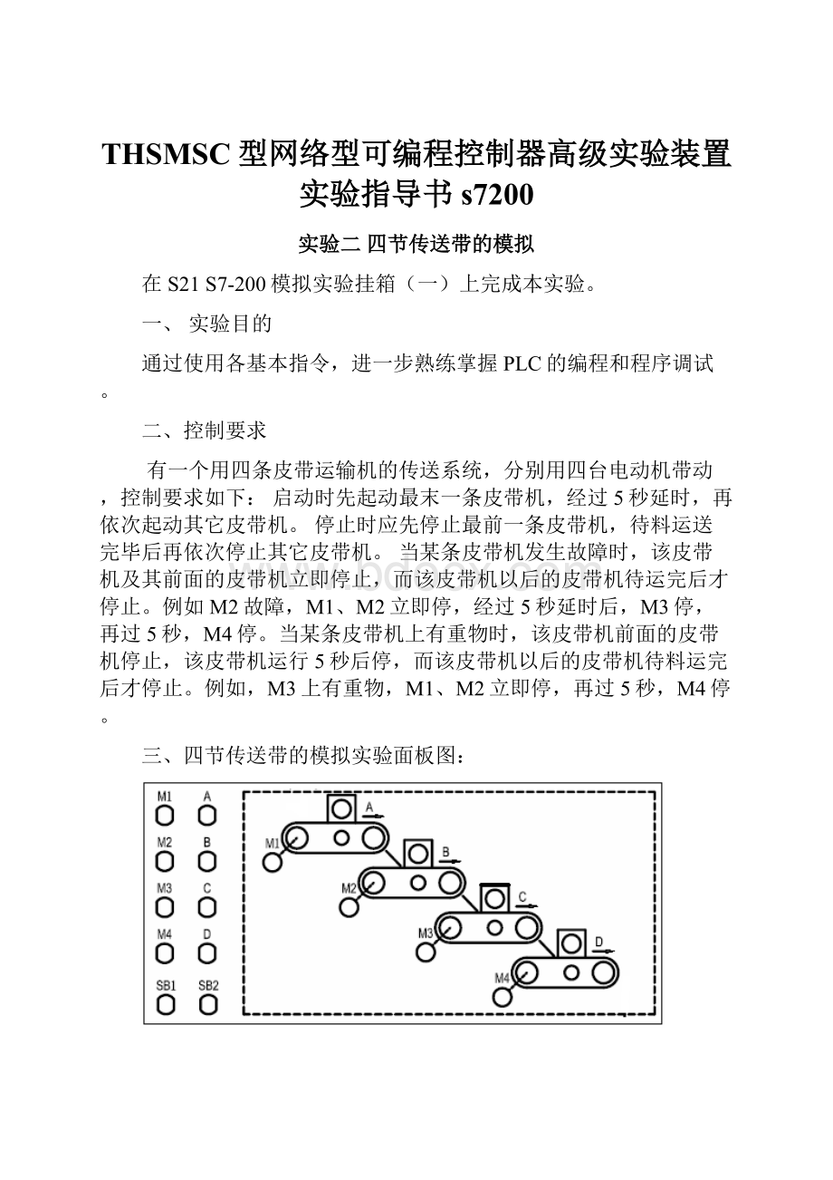 THSMSC型网络型可编程控制器高级实验装置实验指导书s7200.docx_第1页