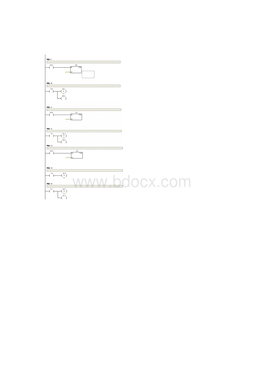 THSMSC型网络型可编程控制器高级实验装置实验指导书s7200.docx_第3页