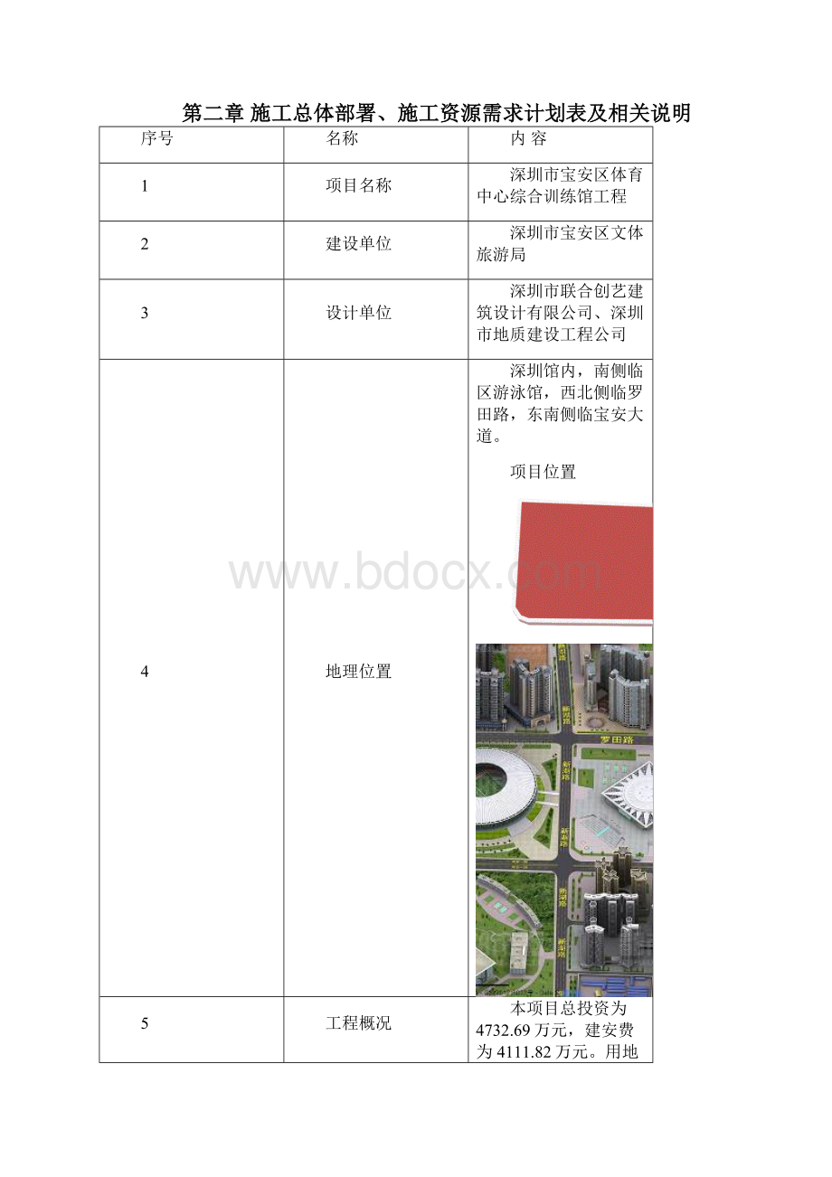 训练馆改造方案.docx_第2页