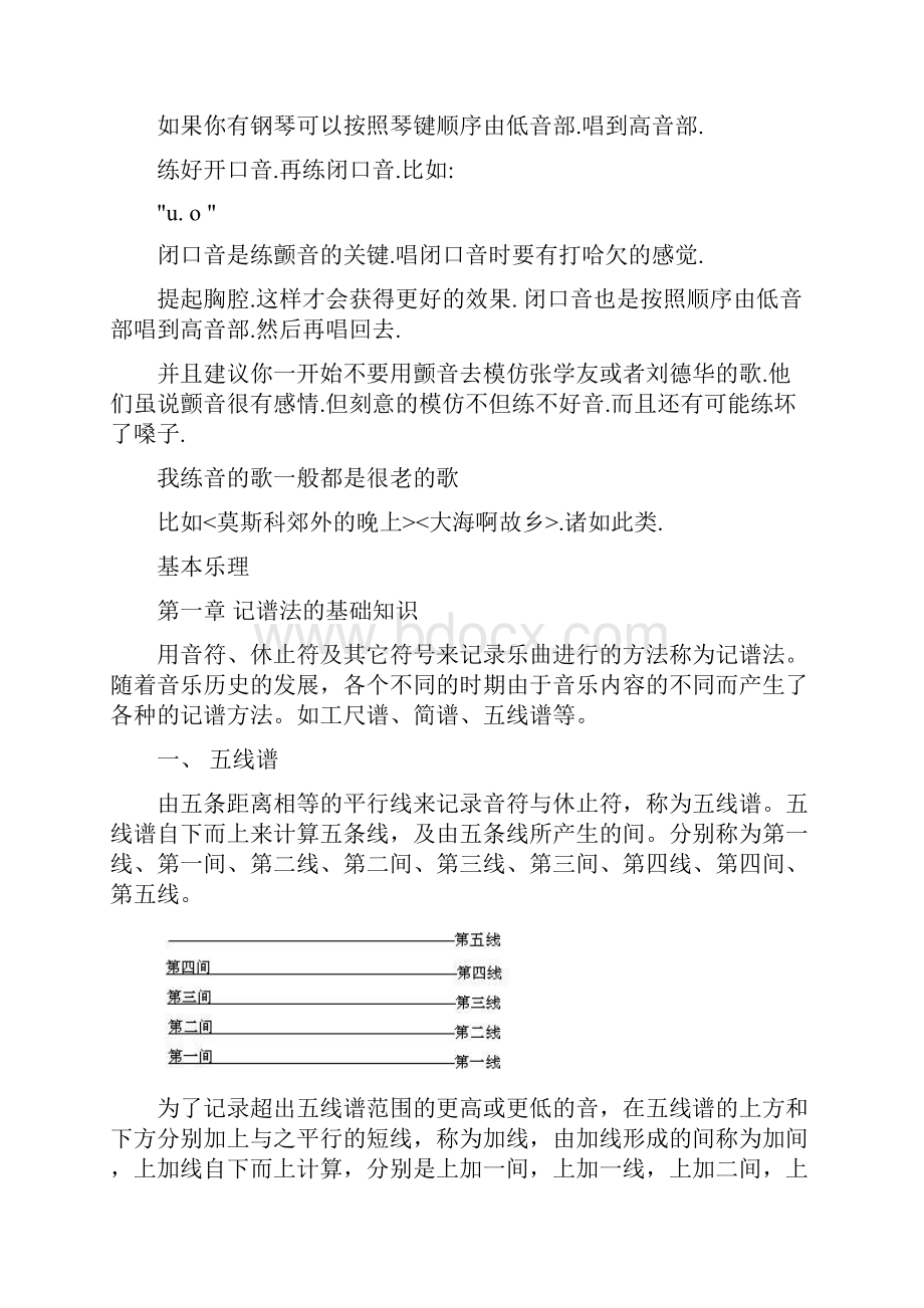 音乐生艺考基本乐理知识完整版.docx_第2页