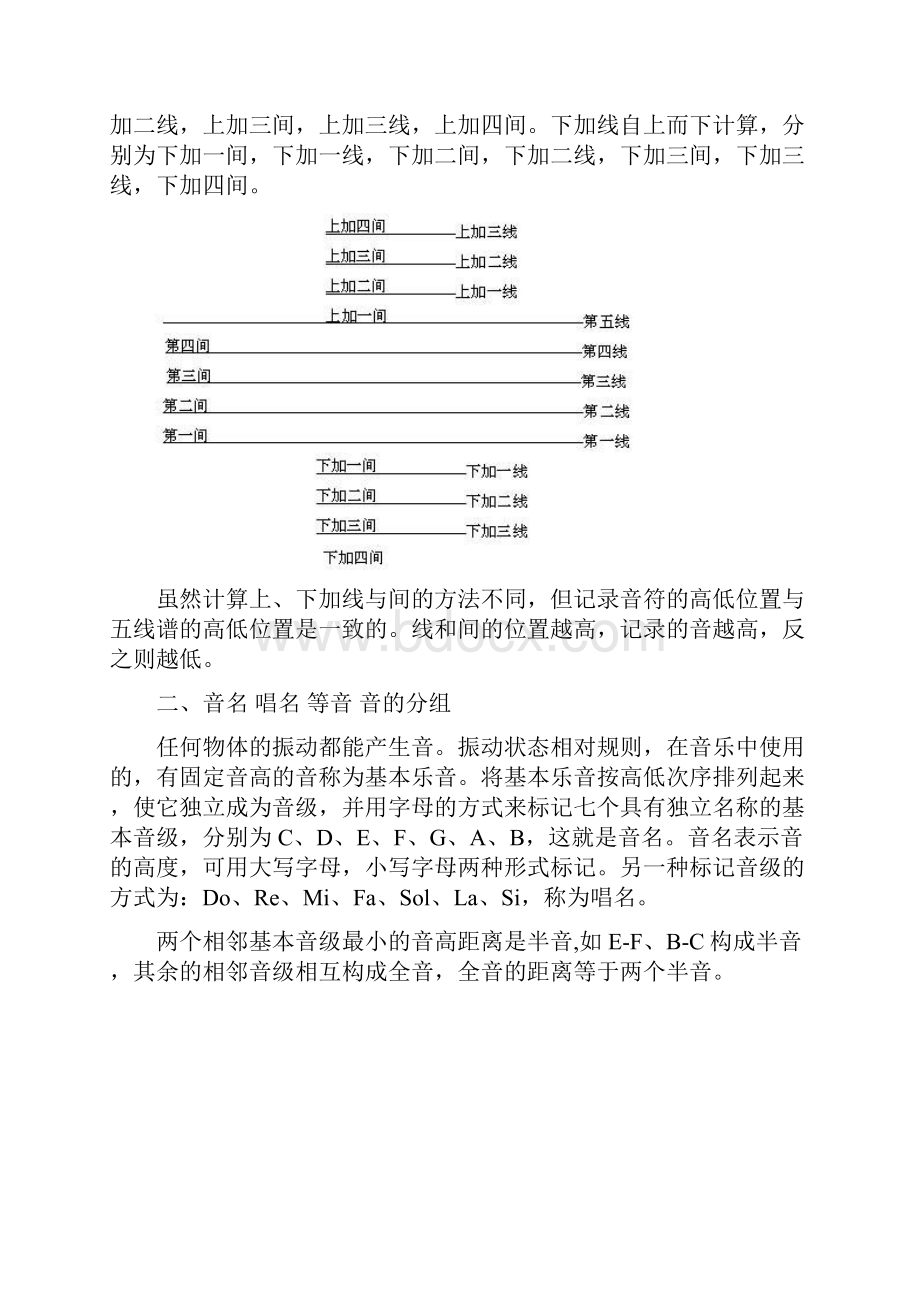 音乐生艺考基本乐理知识完整版.docx_第3页