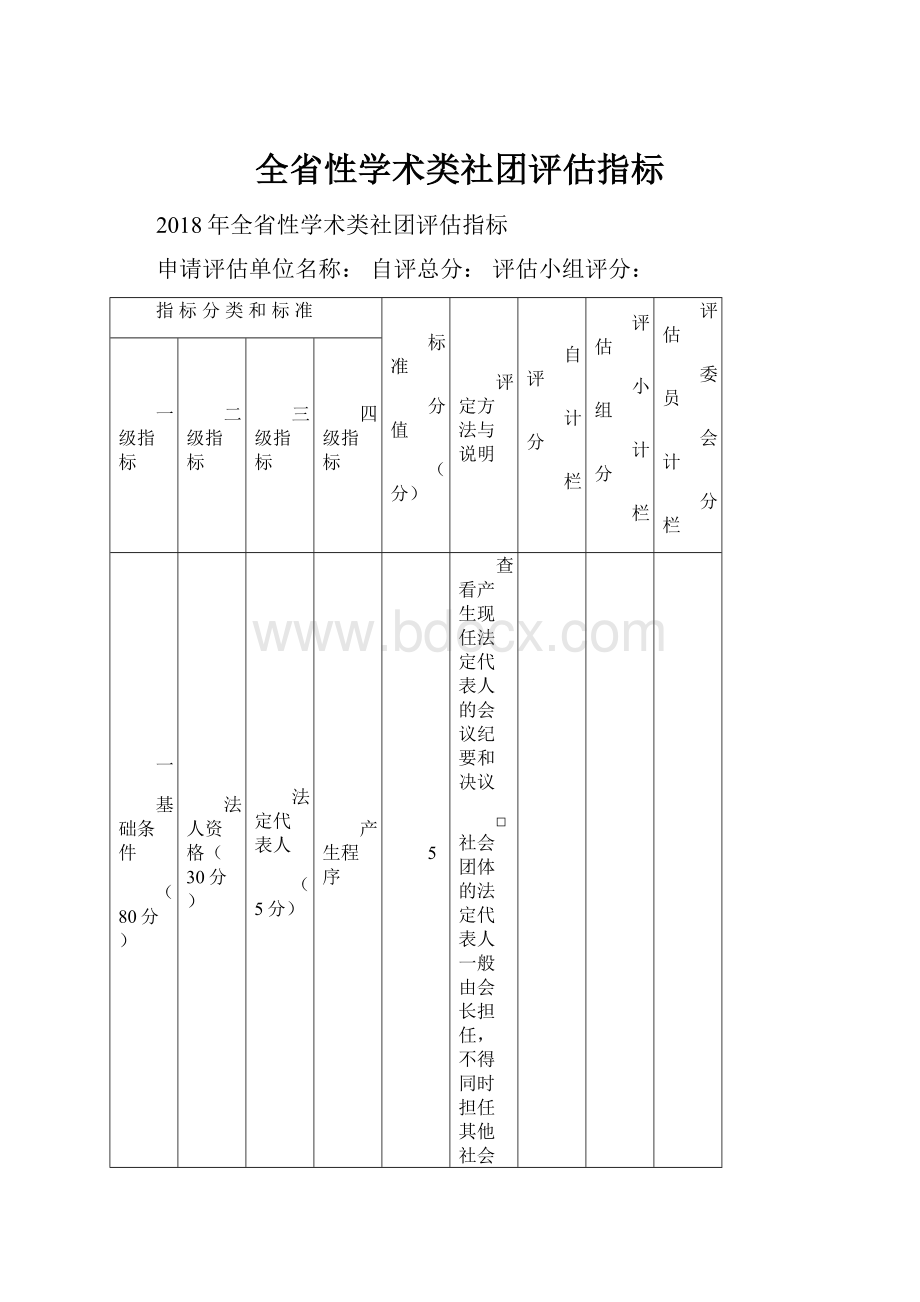 全省性学术类社团评估指标.docx