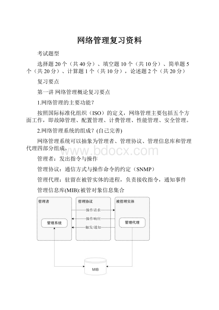 网络管理复习资料.docx