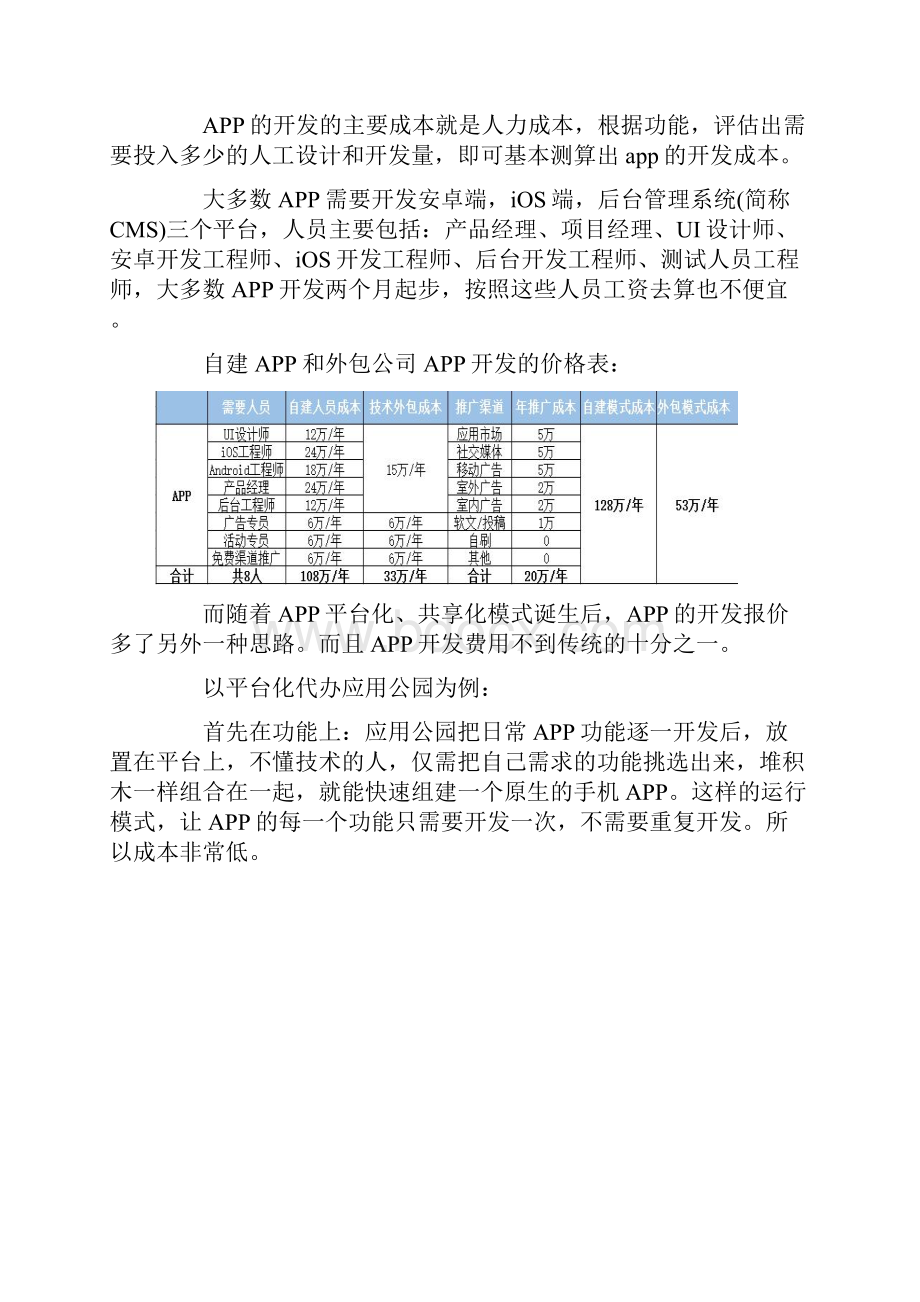 工程师教你如何搭建app平台和报价.docx_第2页