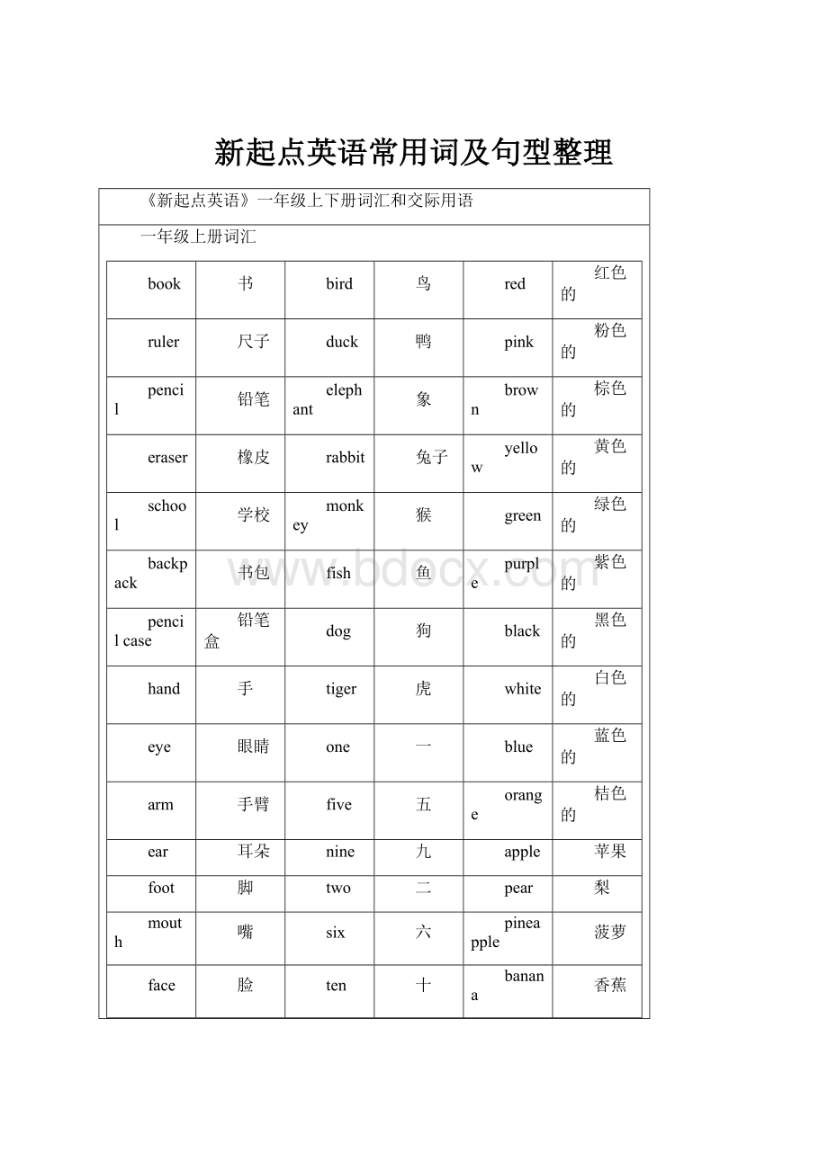 新起点英语常用词及句型整理.docx