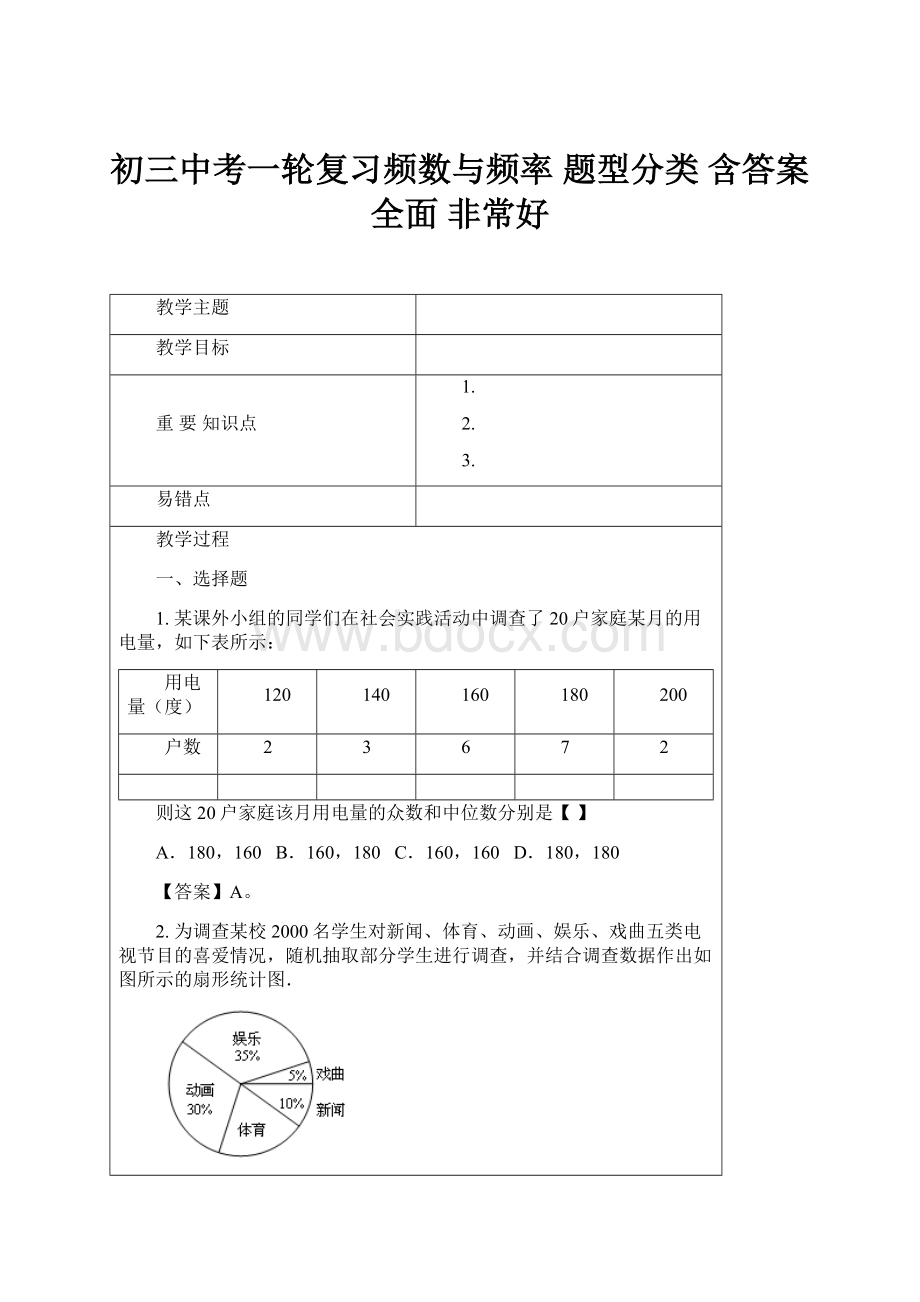 初三中考一轮复习频数与频率题型分类 含答案全面 非常好.docx_第1页