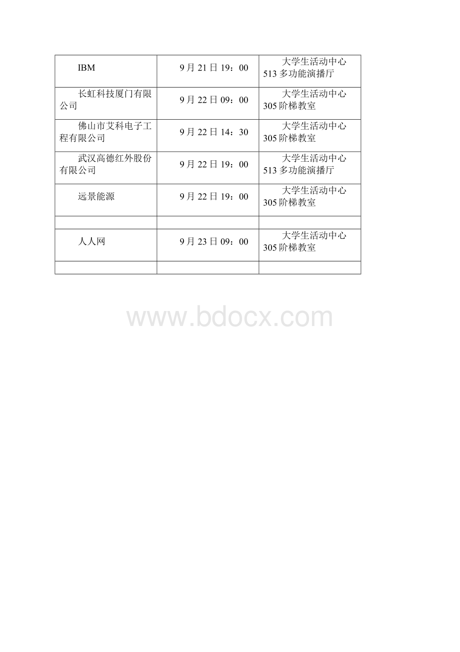 武汉地区校园招聘会一览表.docx_第2页