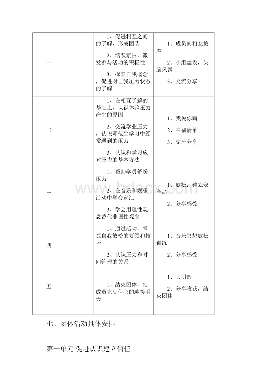 精品团体心理辅导活动方案减压.docx_第3页