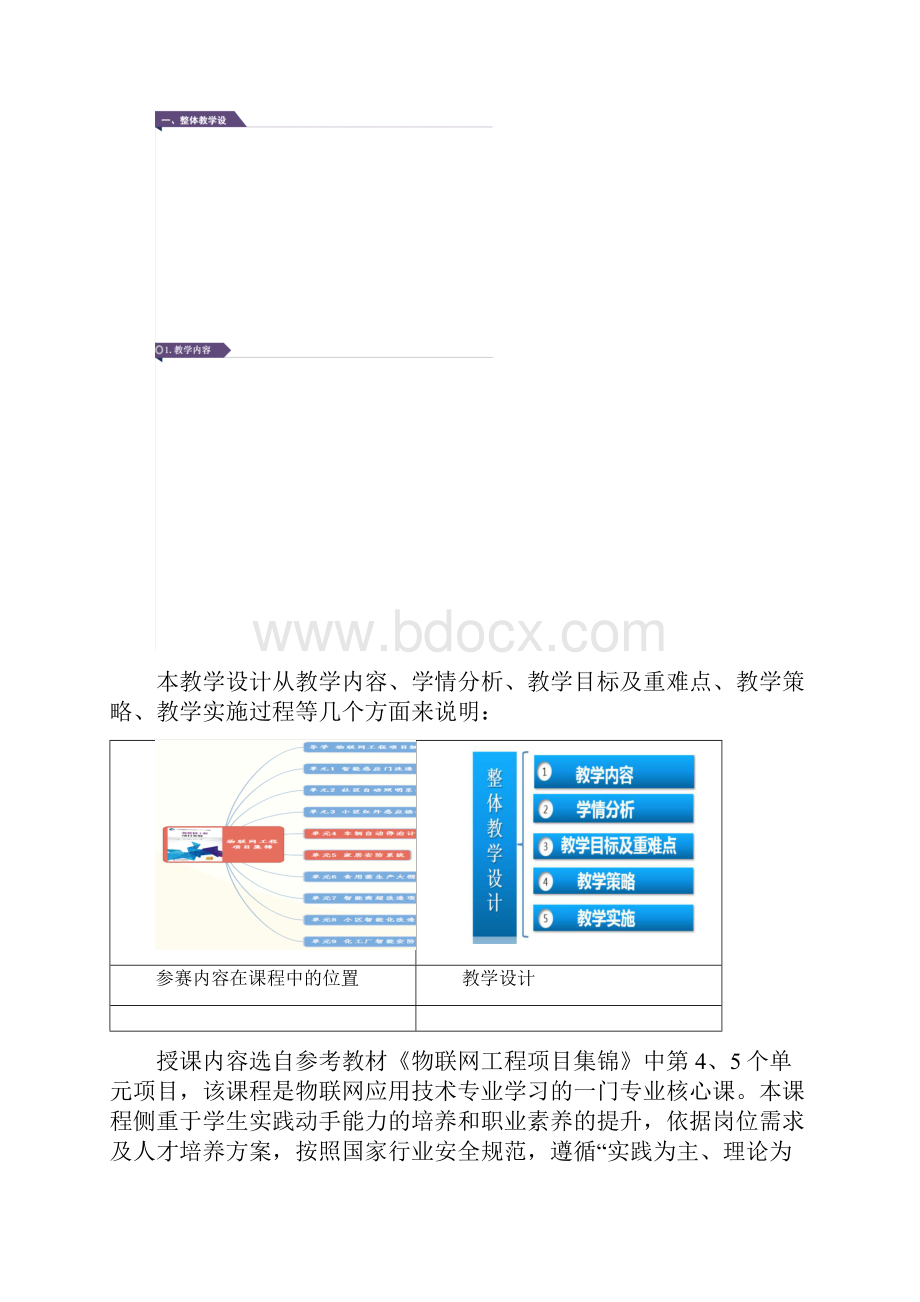 课程实施报告.docx_第2页