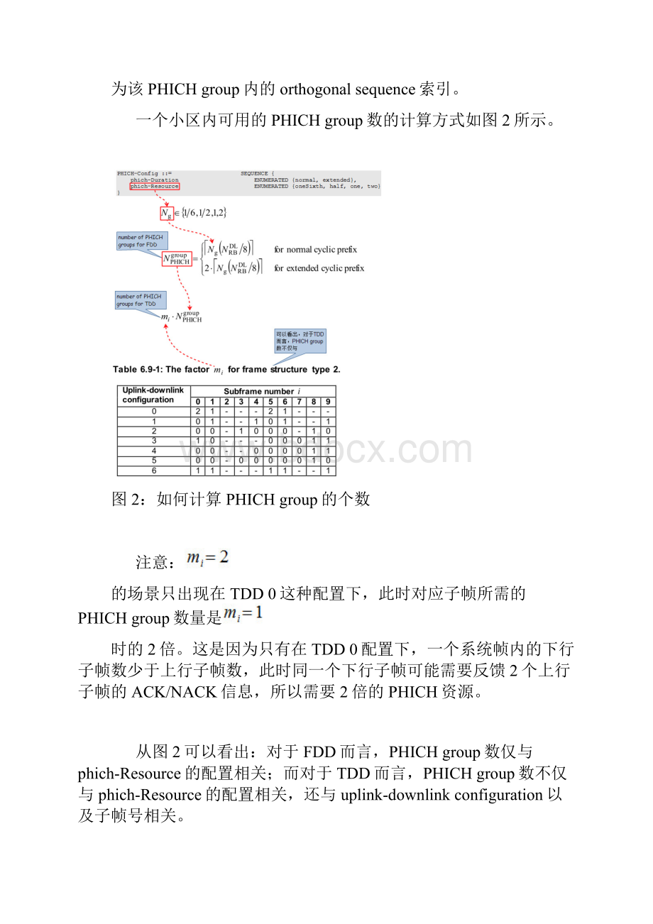 phich讲解.docx_第3页