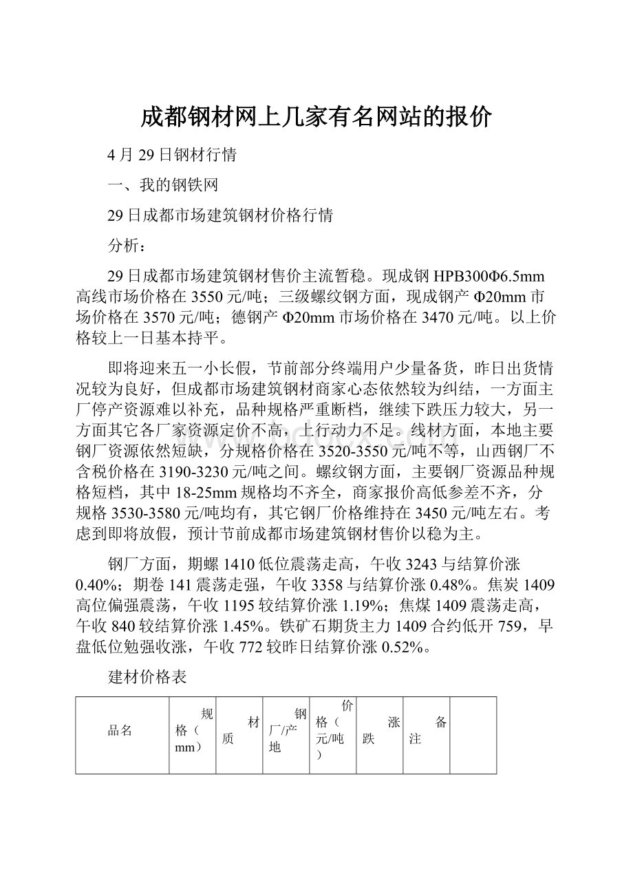 成都钢材网上几家有名网站的报价.docx