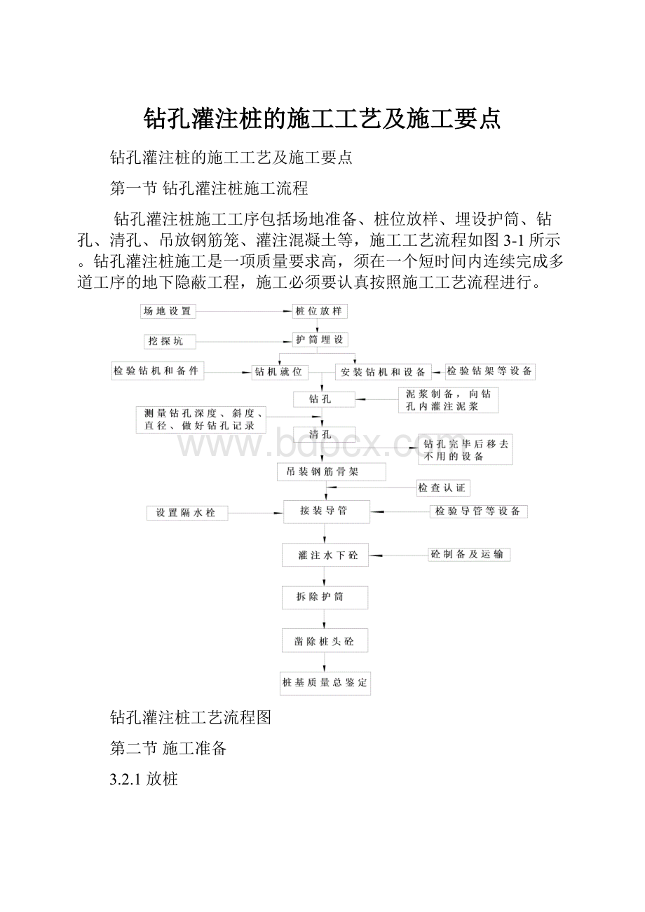 钻孔灌注桩的施工工艺及施工要点.docx_第1页