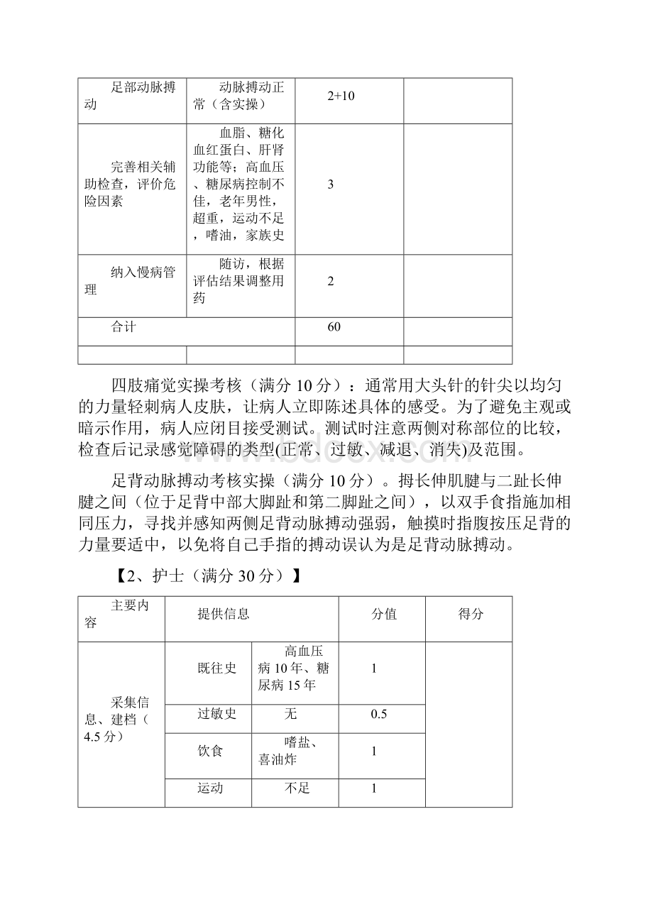 社区全科十种基层常见病技能考核手册.docx_第3页