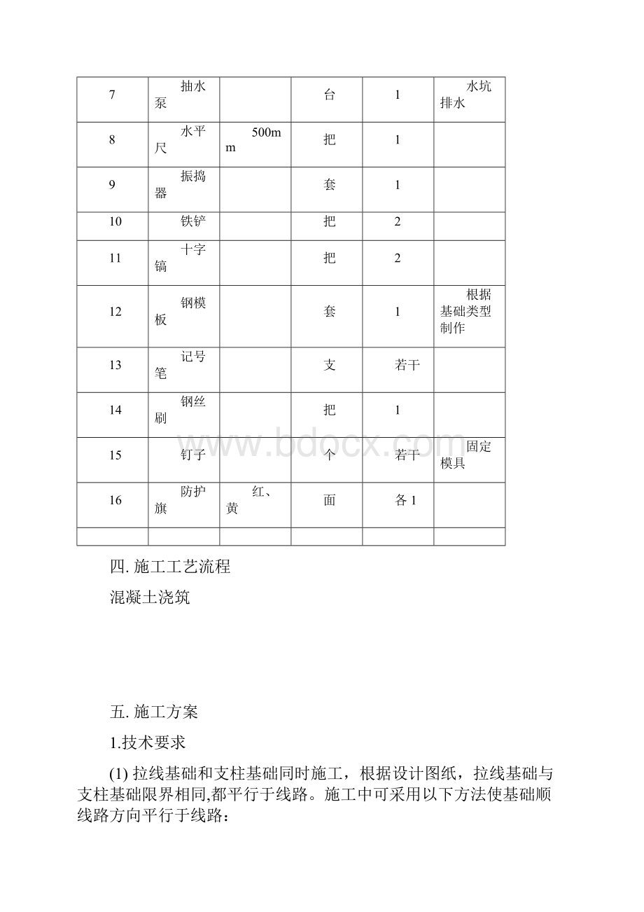 地铁停车场接触网基础施工方案精编版.docx_第3页