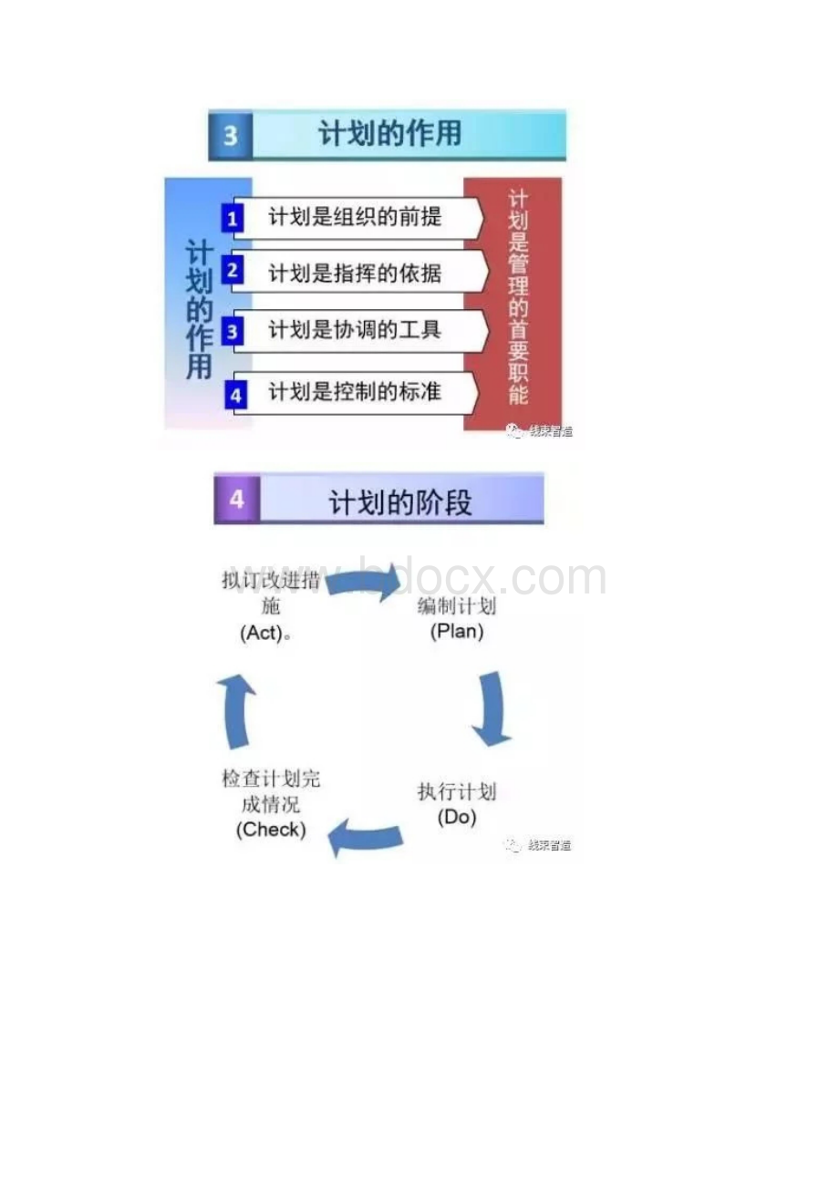 SMT电子工厂生产计划与物料控制最新版.docx_第3页