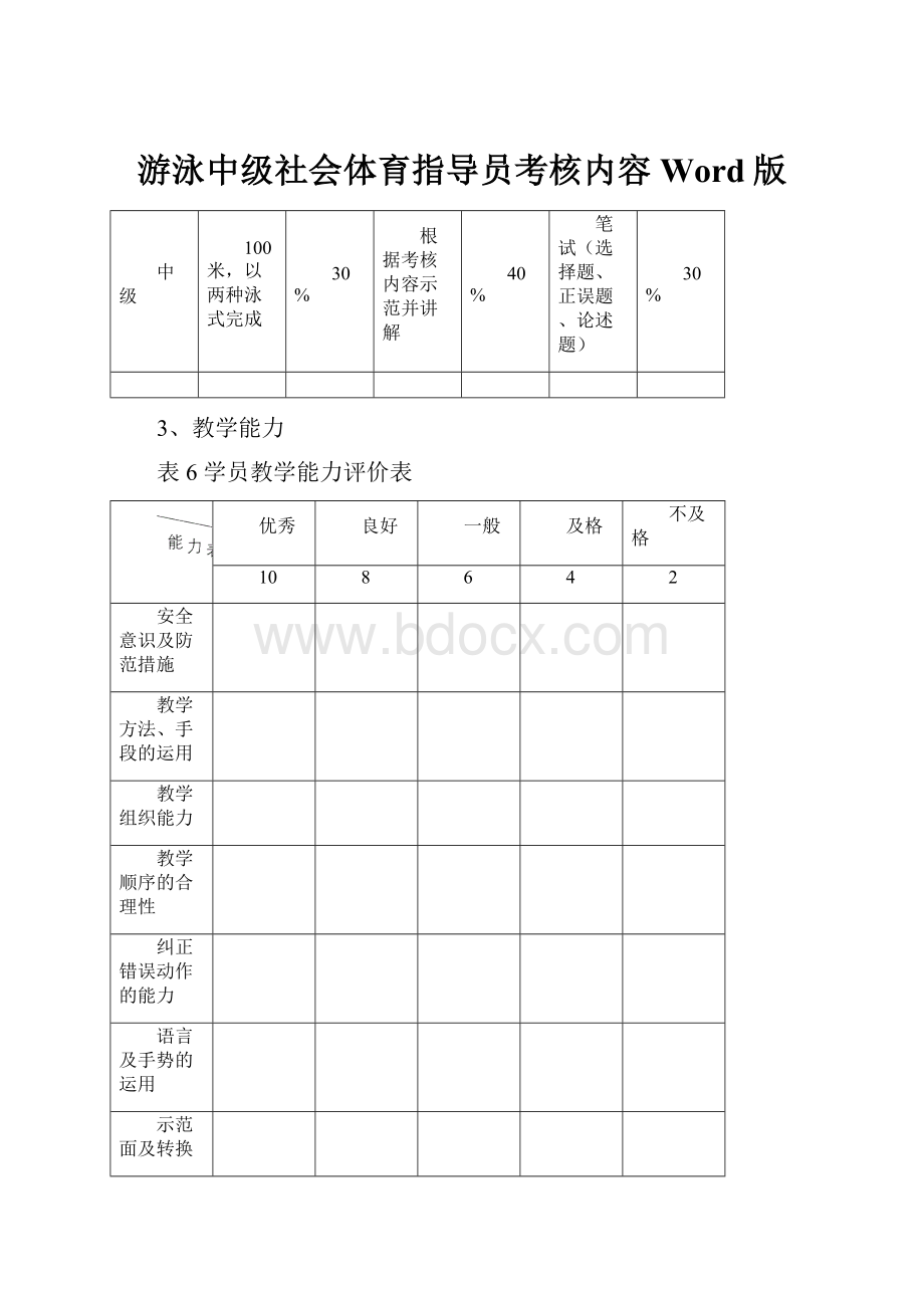 游泳中级社会体育指导员考核内容Word版.docx