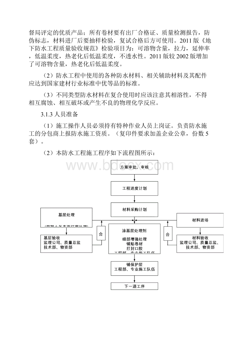 B43#地下室防水施工方案.docx_第3页