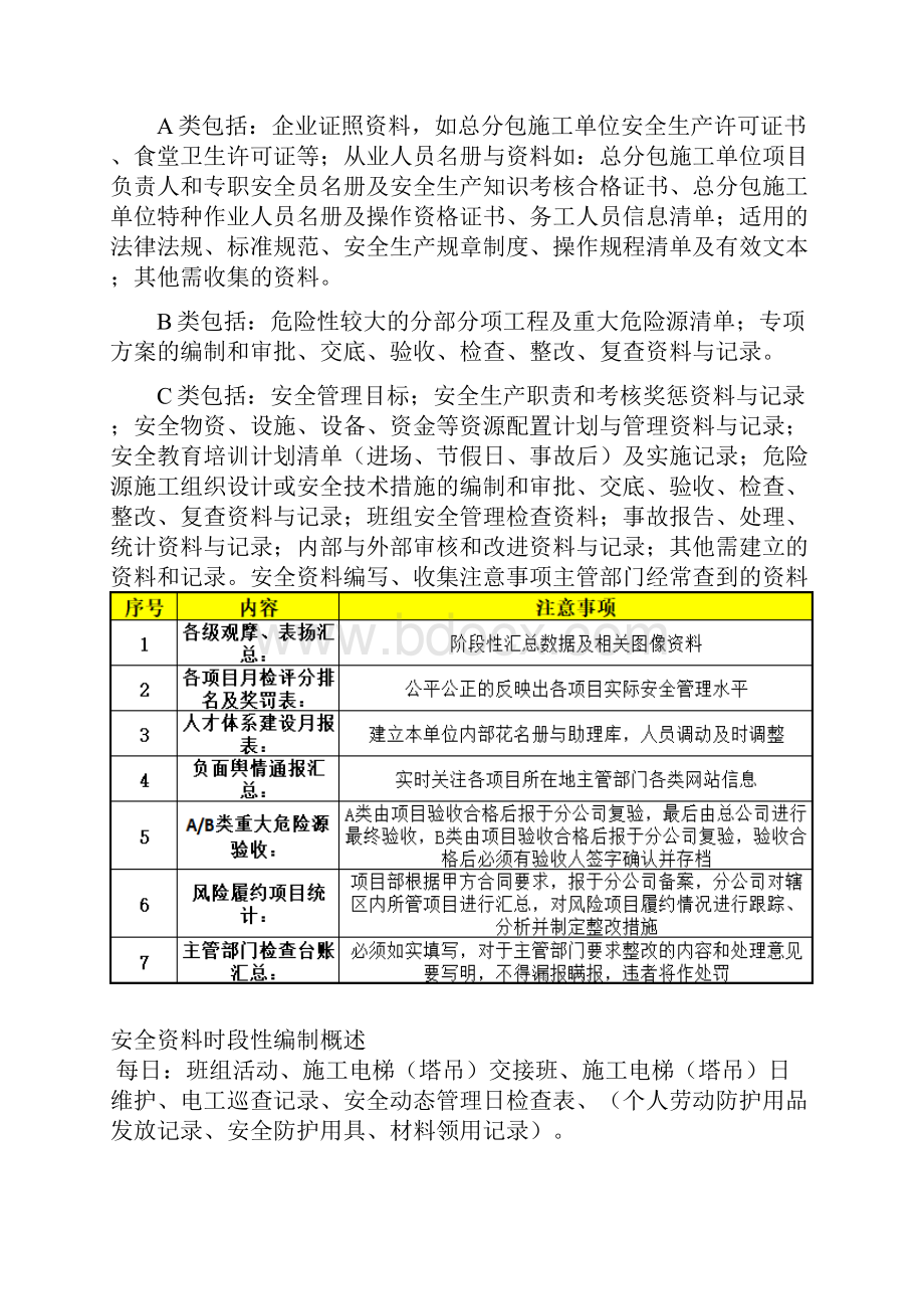 施工现场安全管理资料编制要点.docx_第2页