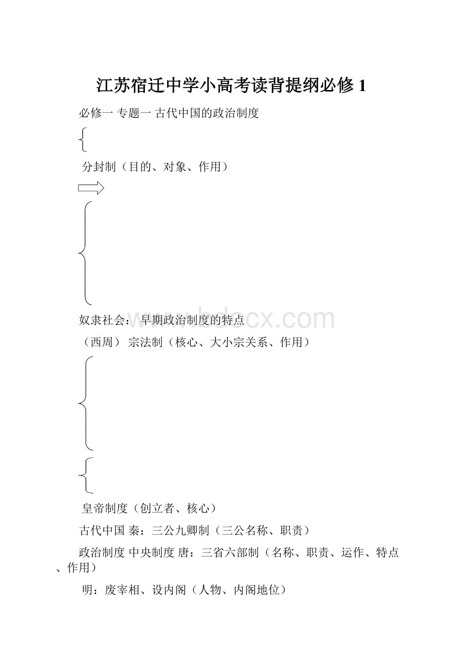 江苏宿迁中学小高考读背提纲必修1.docx_第1页