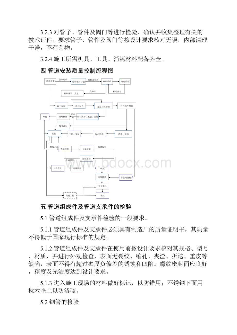 整理管道安全技术交底.docx_第3页